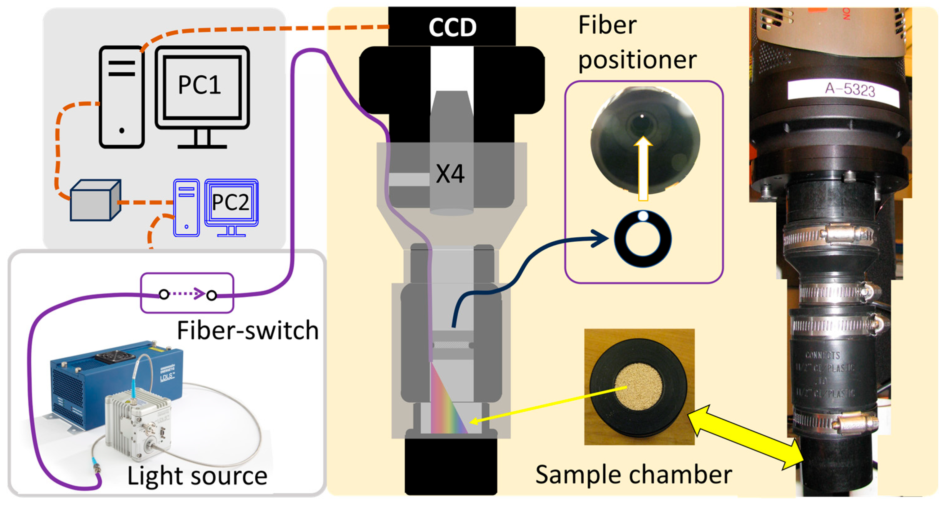 Applsci 14 02392 g002