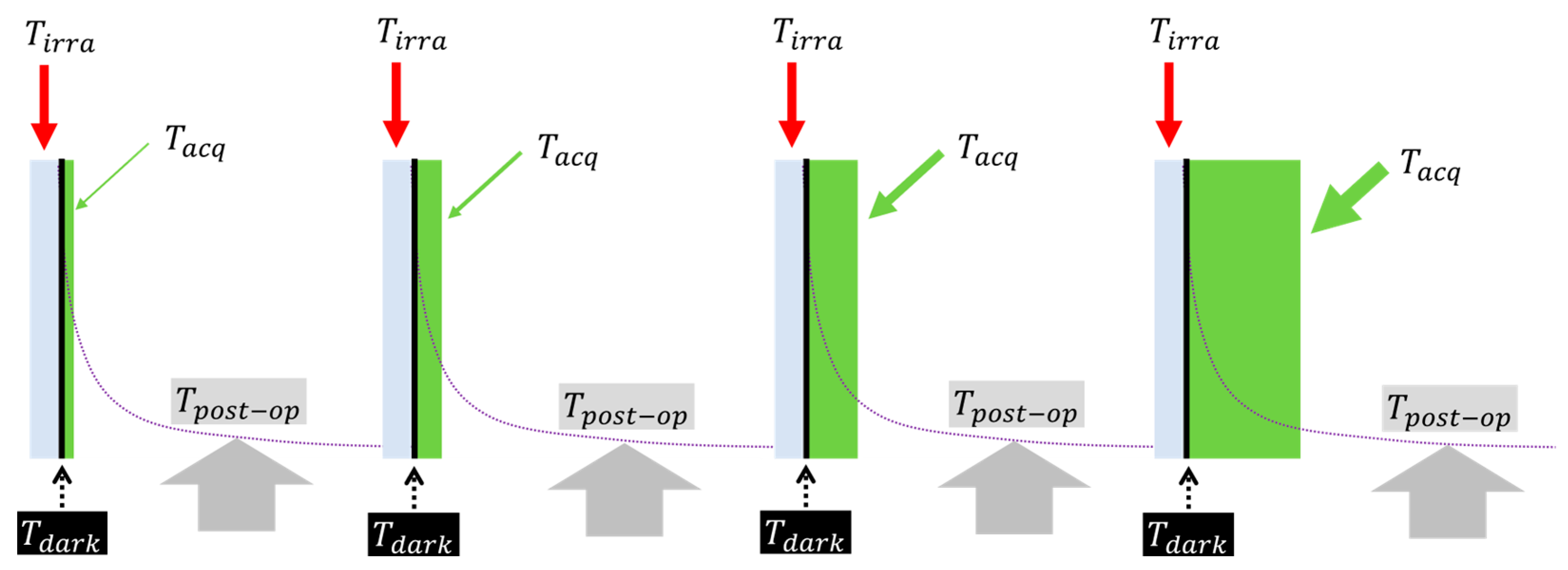 Applsci 14 02392 g004