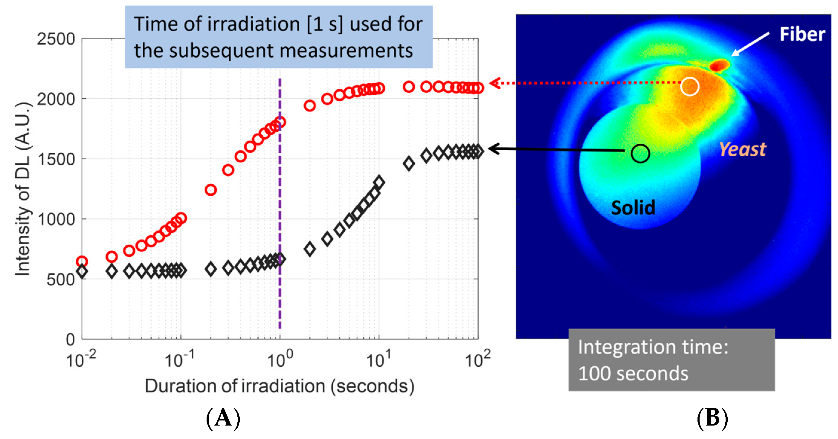 Applsci 14 02392 g006