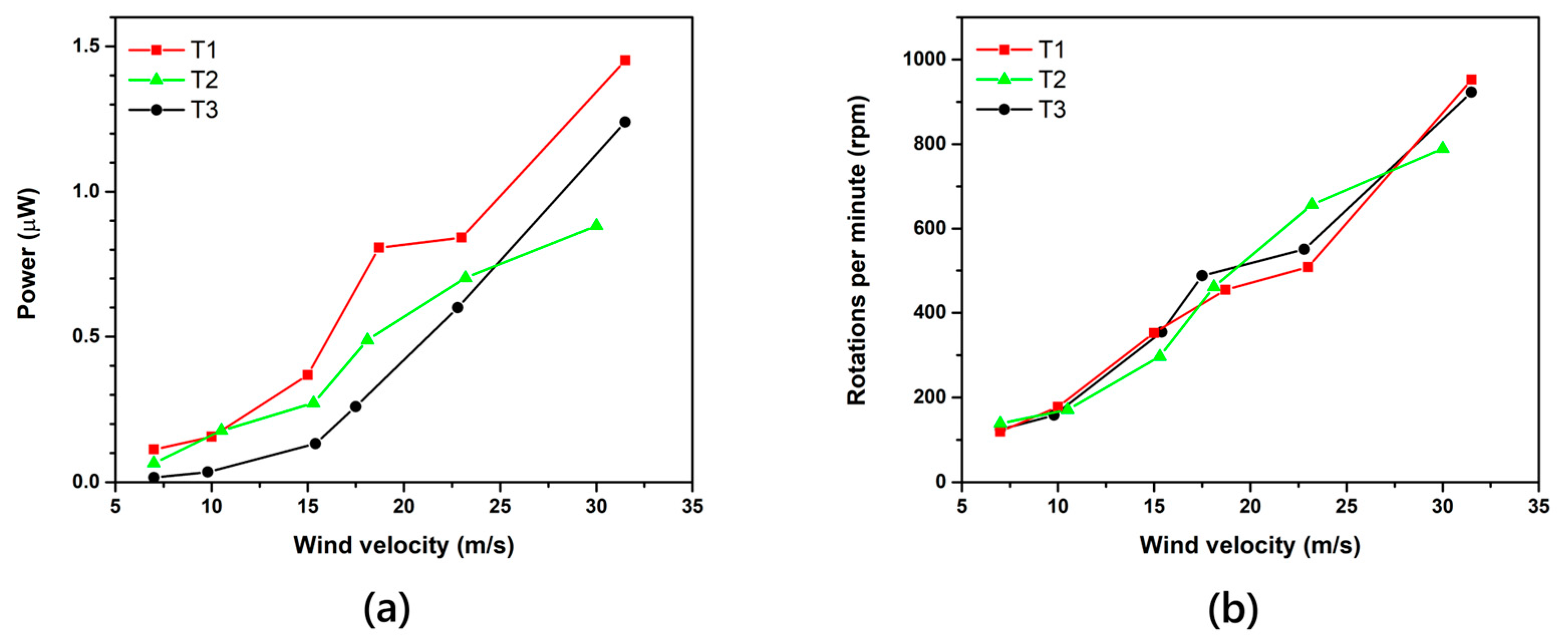 Applsci 14 02396 g011