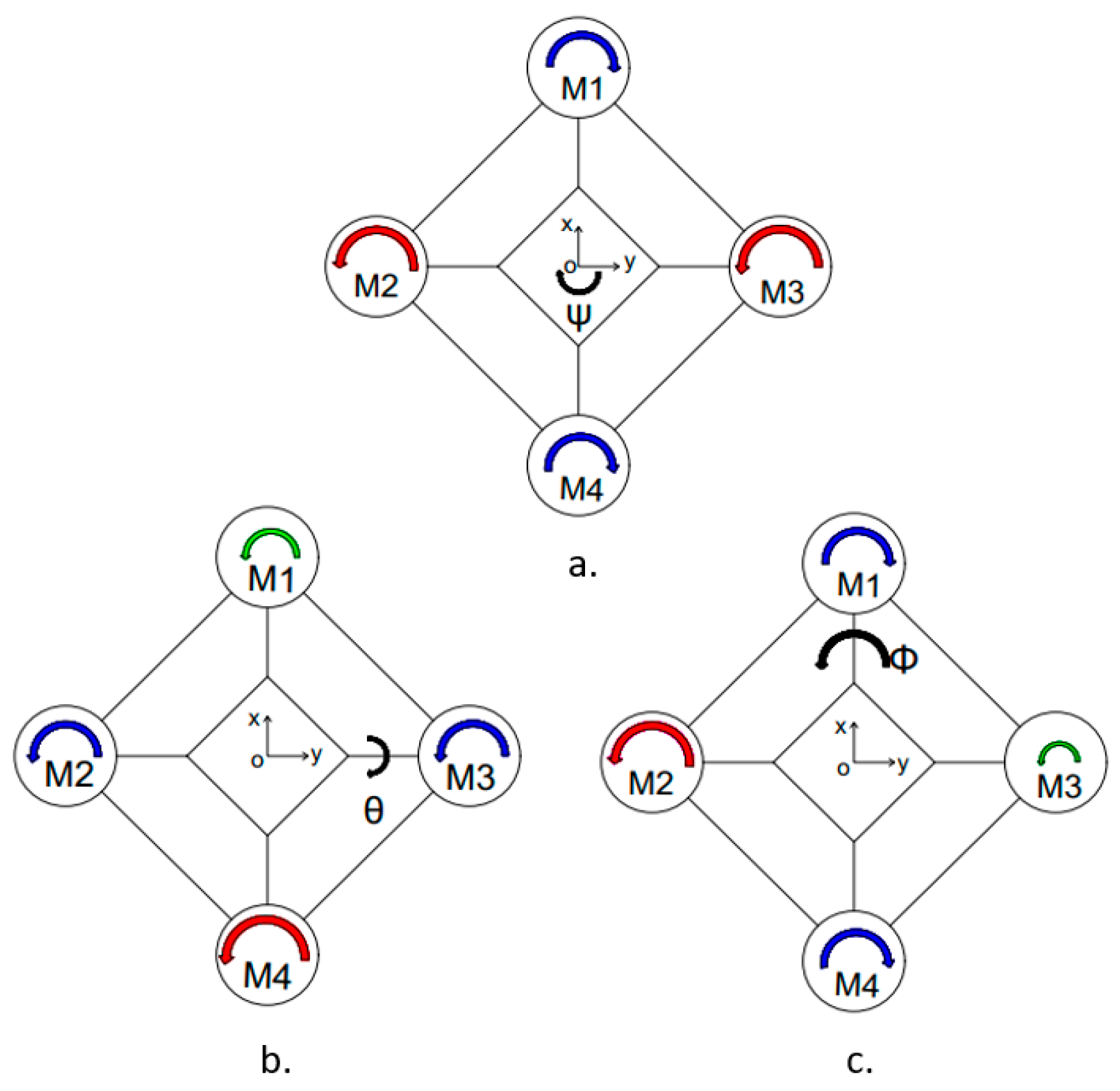 Applsci 14 02414 g002