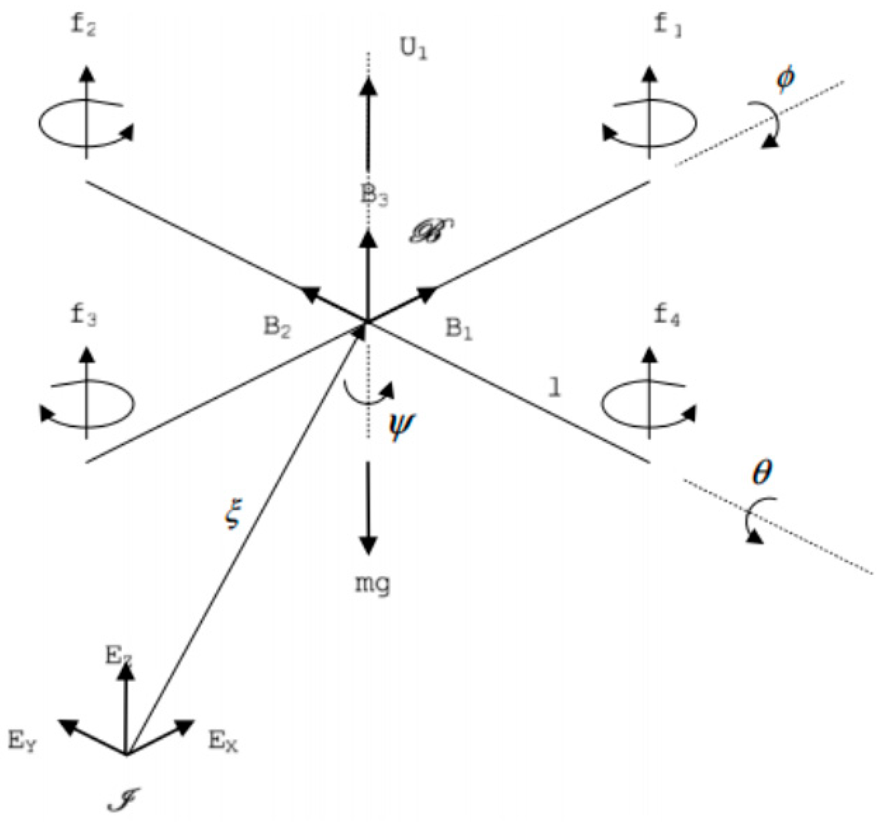 Applsci 14 02414 g003