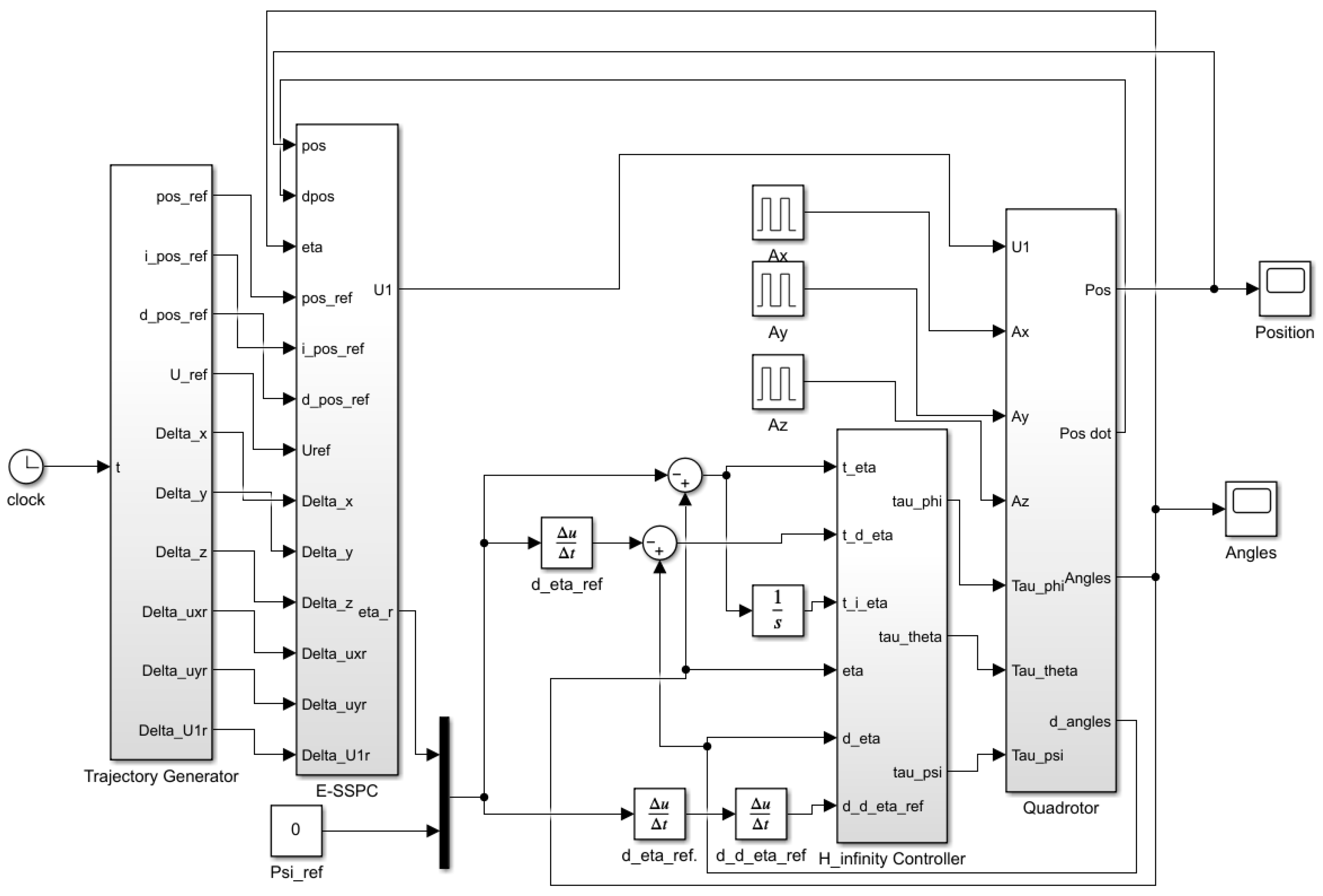 Applsci 14 02414 g007