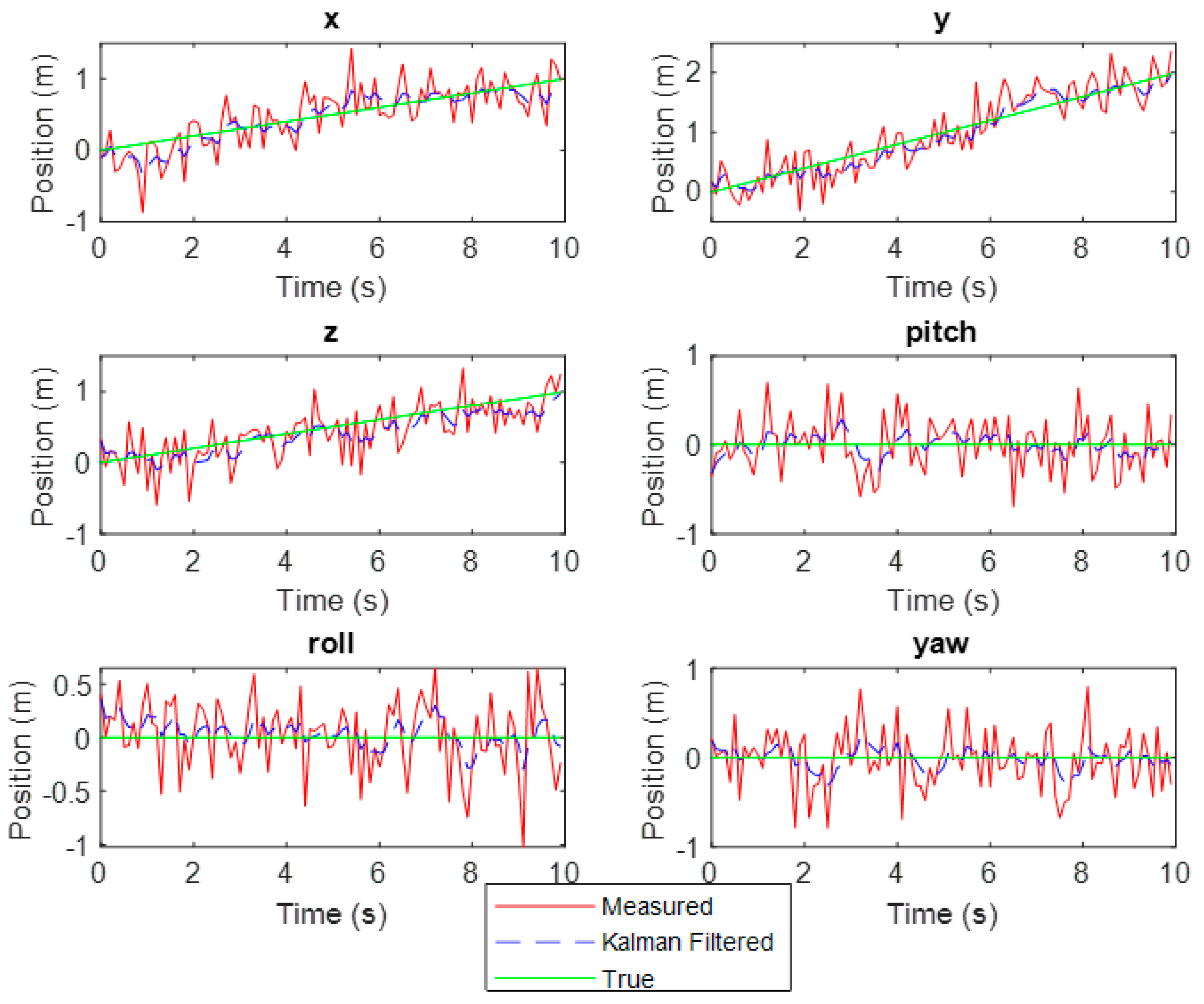 Applsci 14 02414 g008