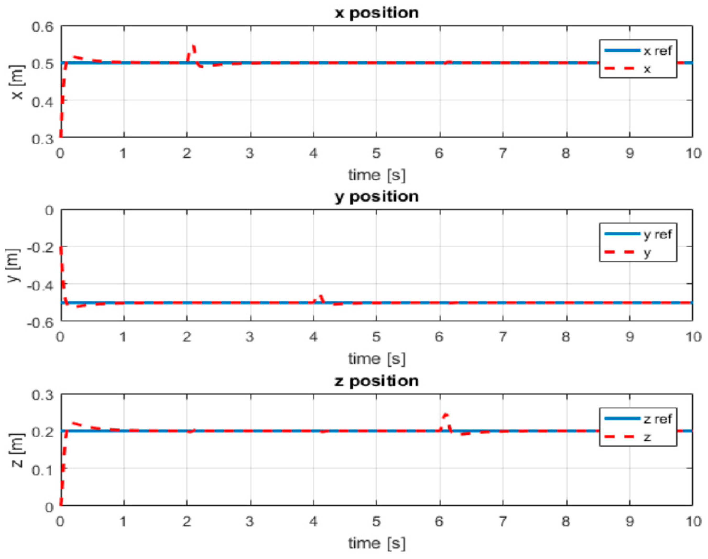 Applsci 14 02414 g011