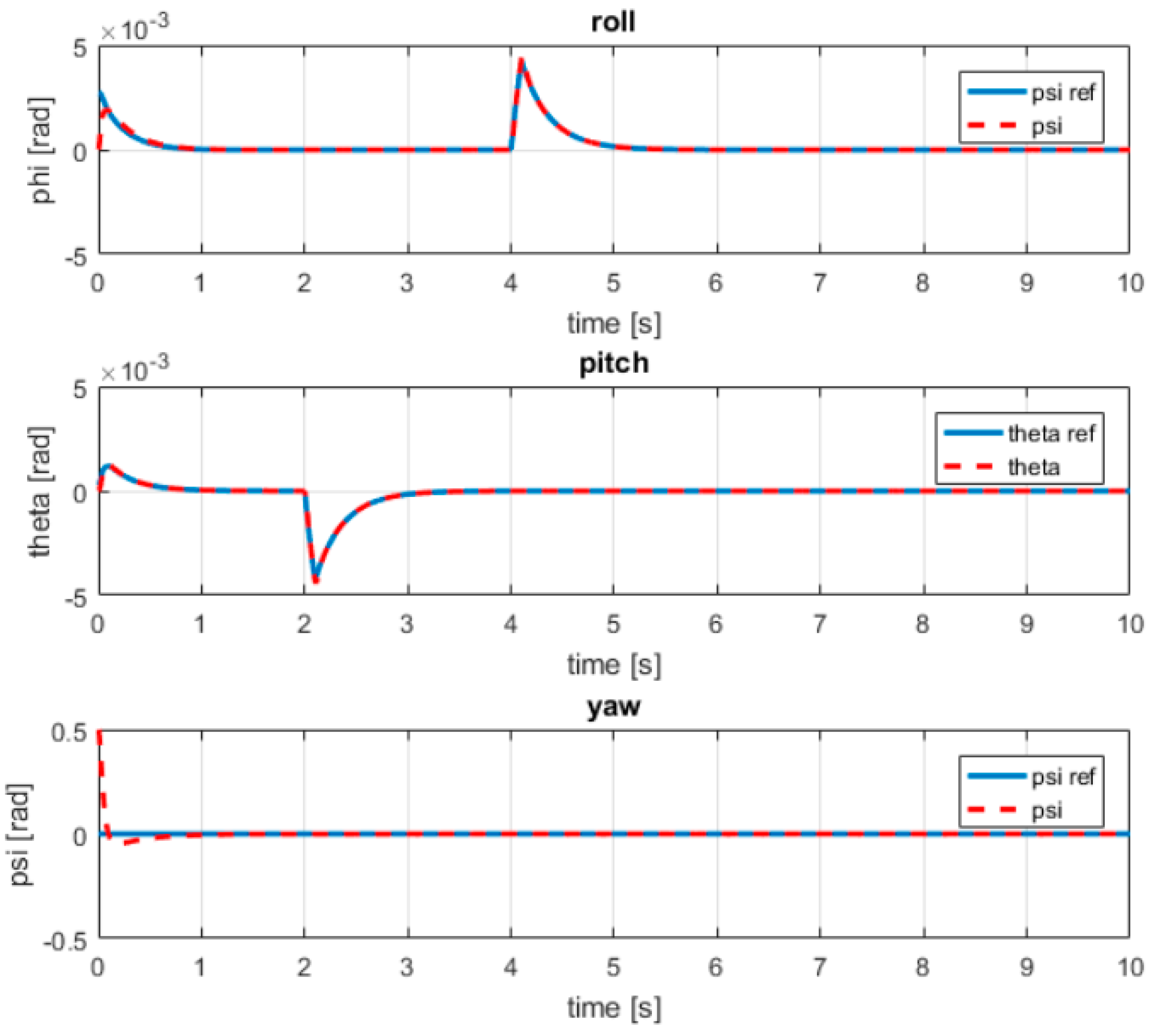 Applsci 14 02414 g012