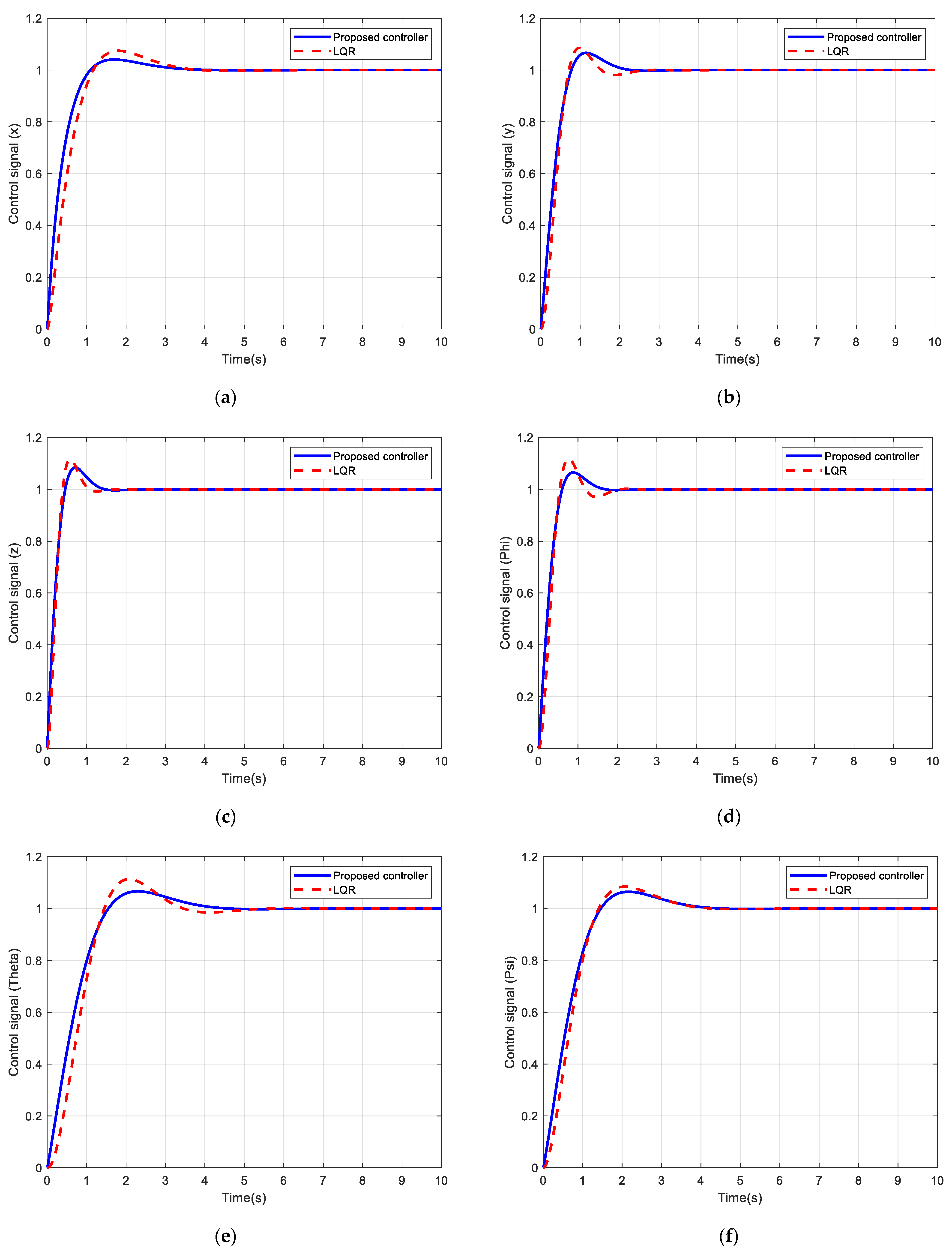 Applsci 14 02414 g014