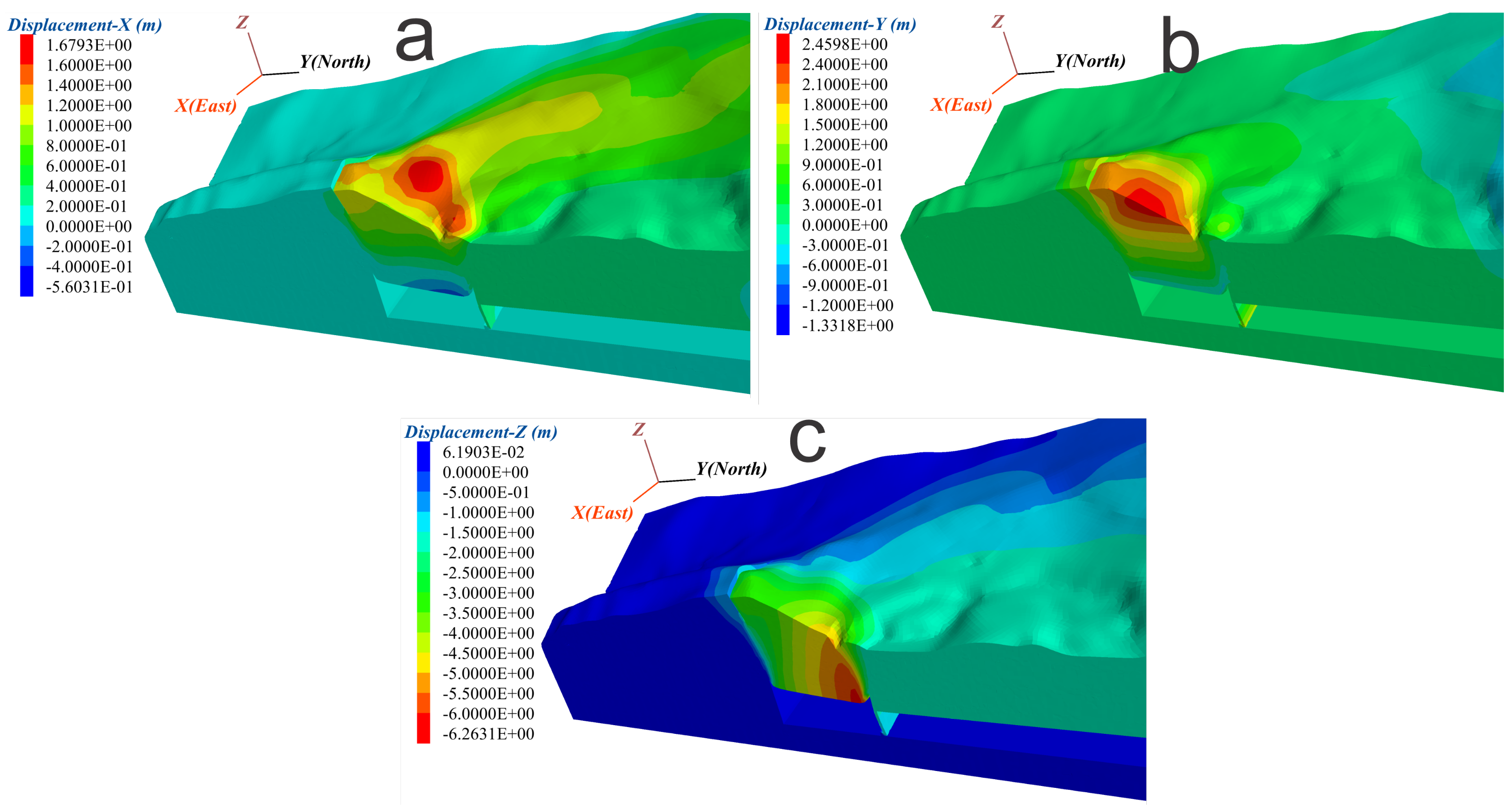 Applsci 14 02416 g008