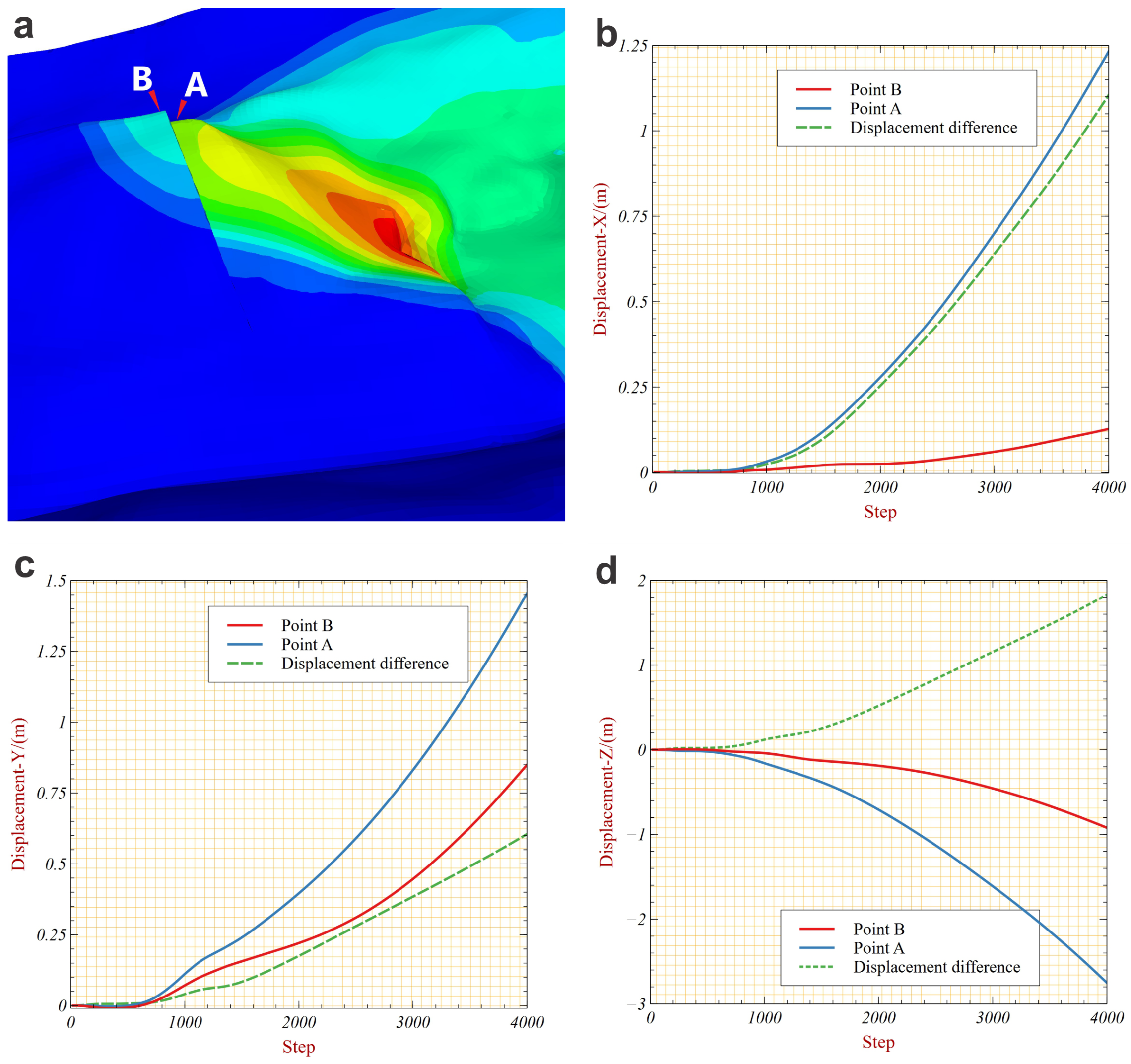 Applsci 14 02416 g010