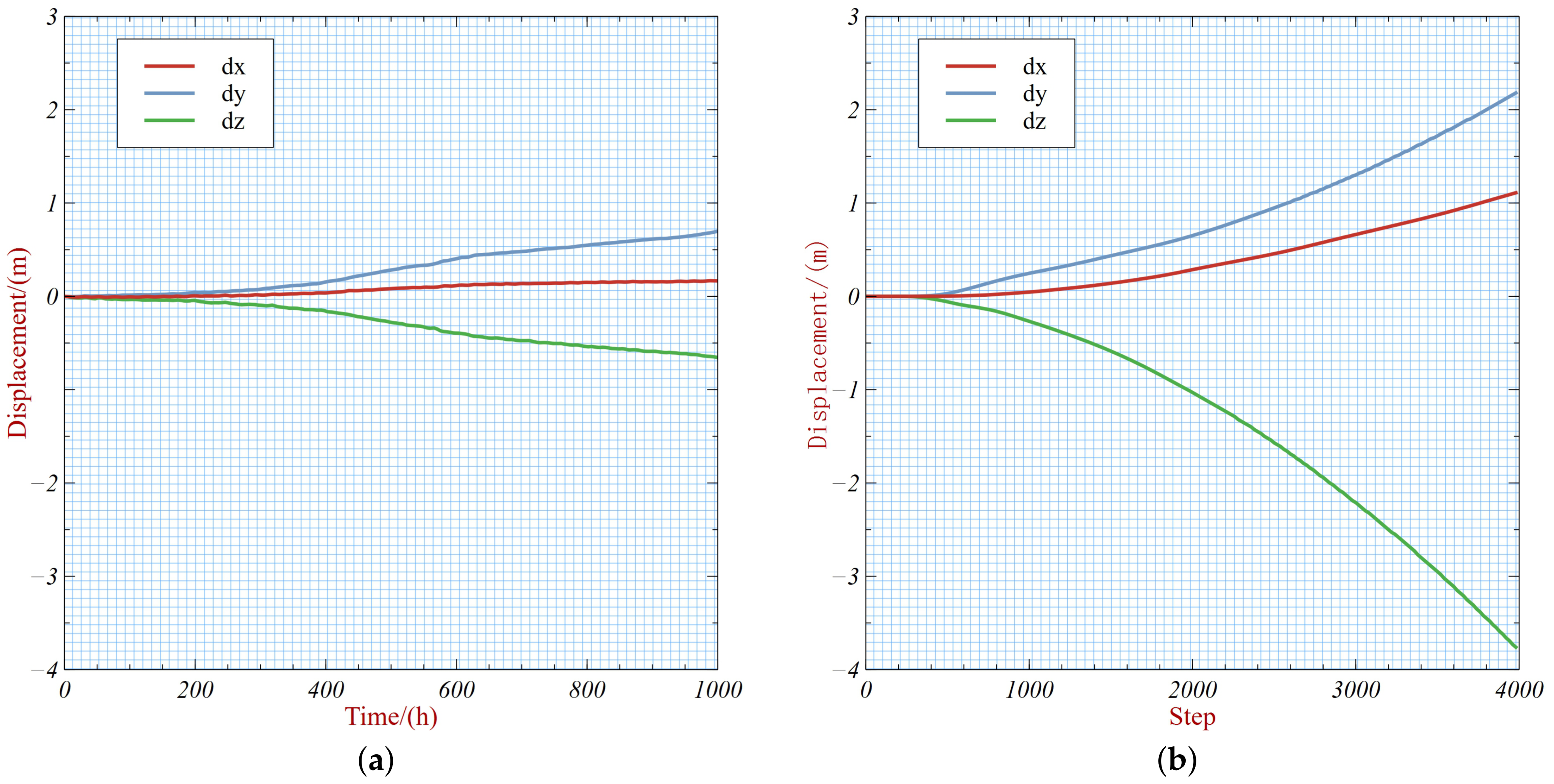 Applsci 14 02416 g013