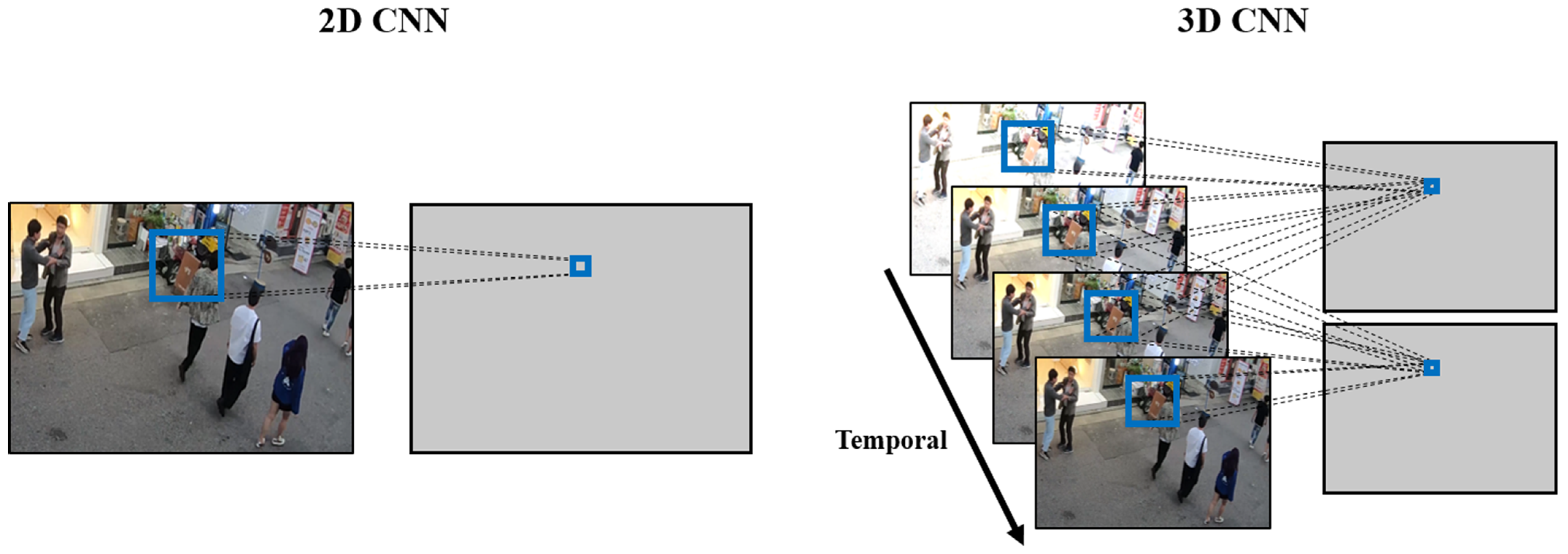 Applsci 14 02424 g001