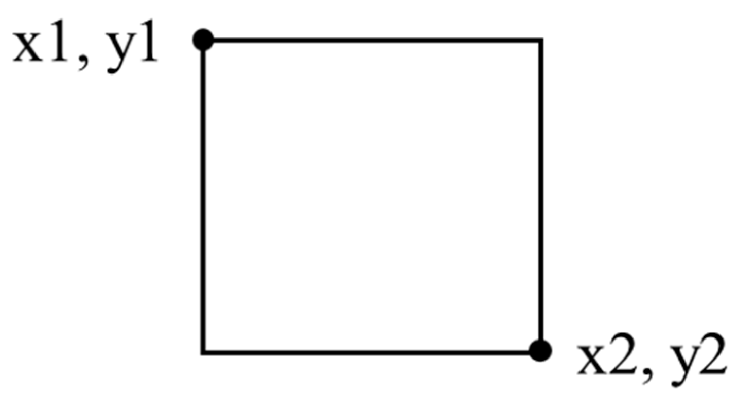 Applsci 14 02424 g002