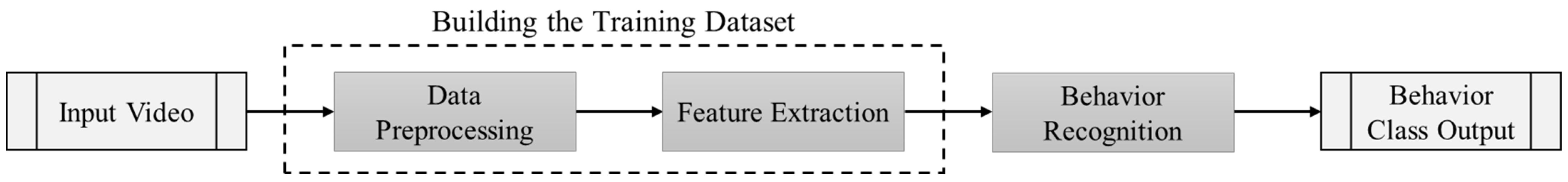 Applsci 14 02424 g004