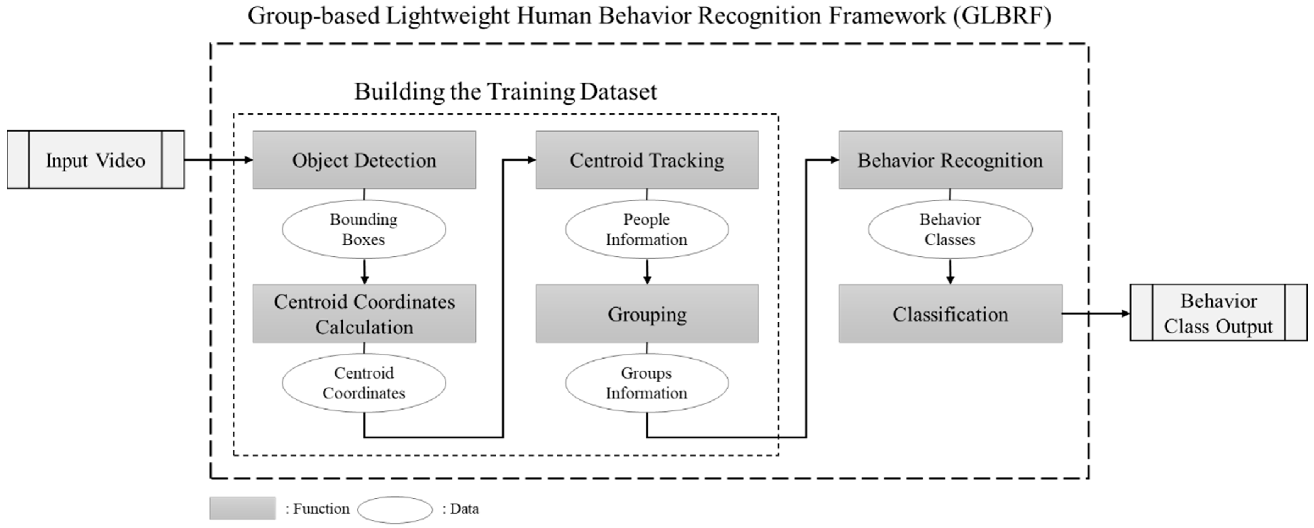 Applsci 14 02424 g005