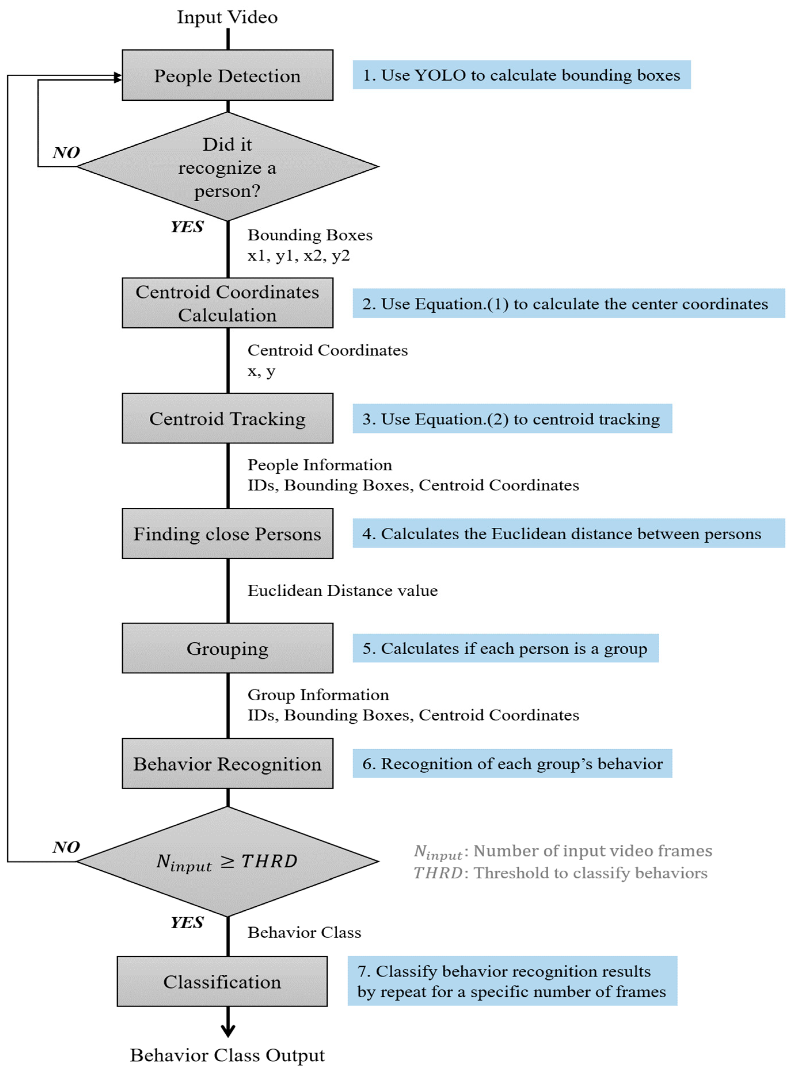 Applsci 14 02424 g006