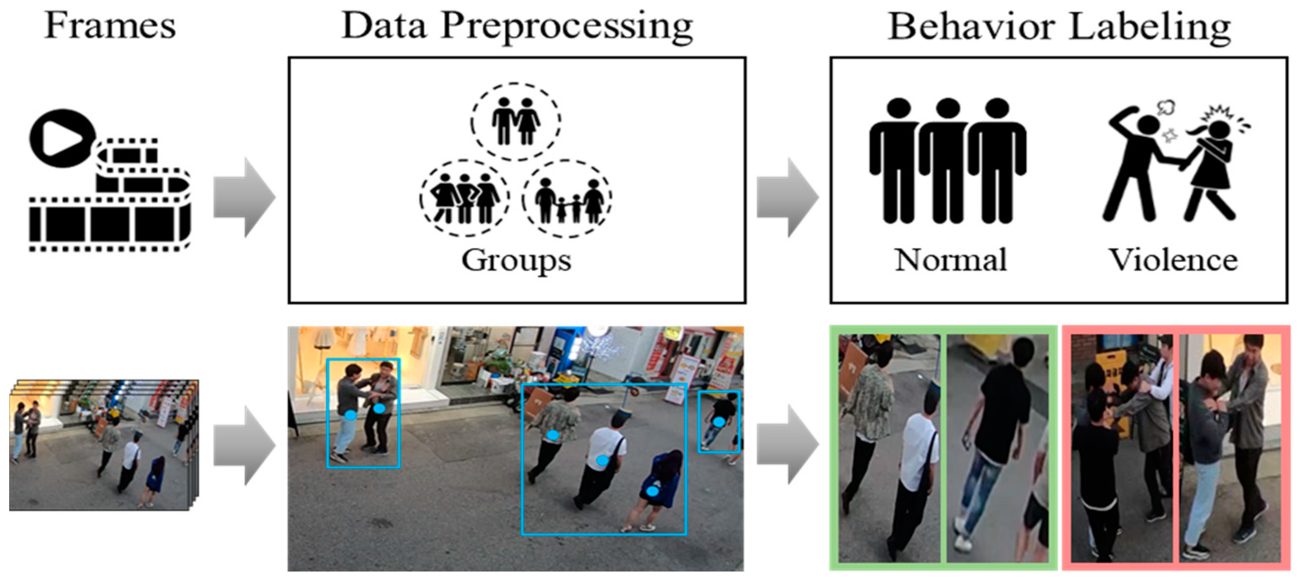 Applsci 14 02424 g007