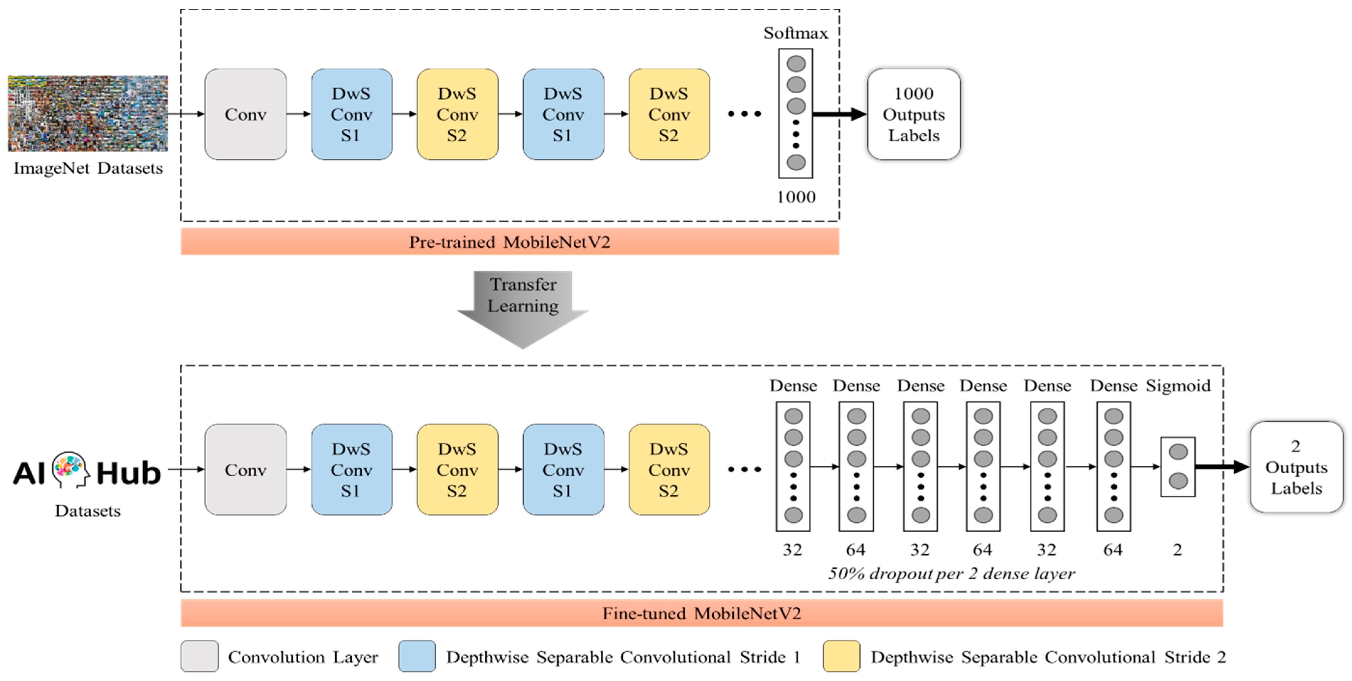 Applsci 14 02424 g008