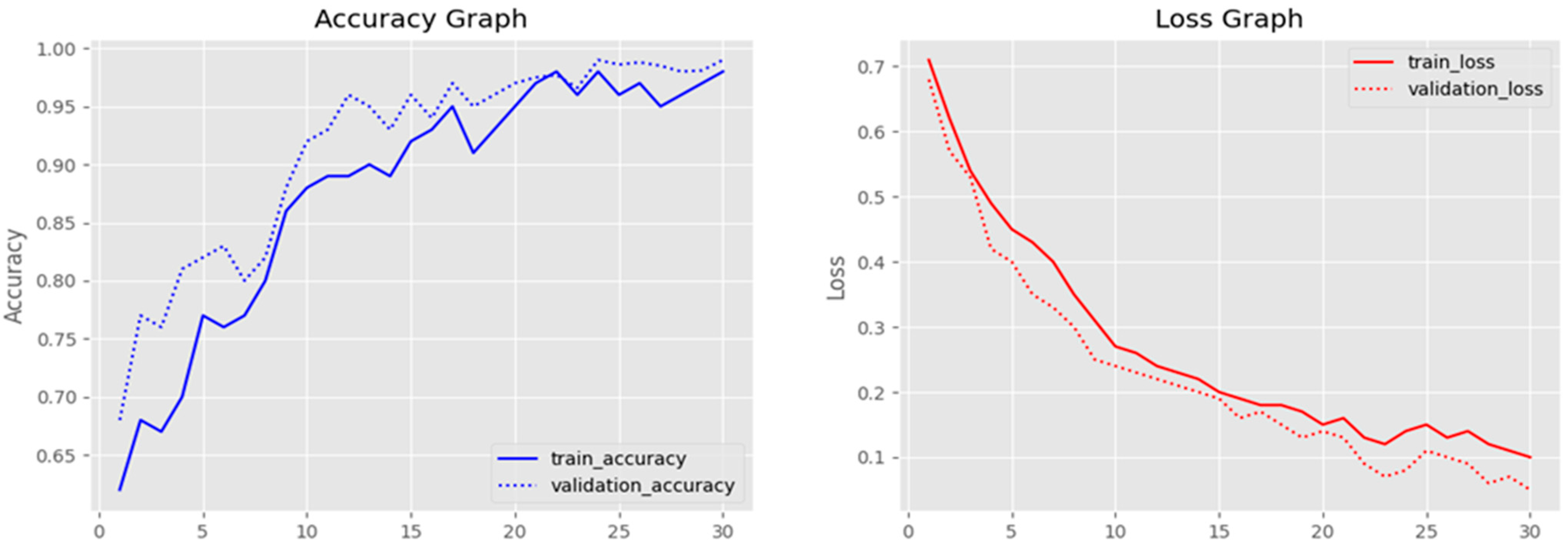 Applsci 14 02424 g011