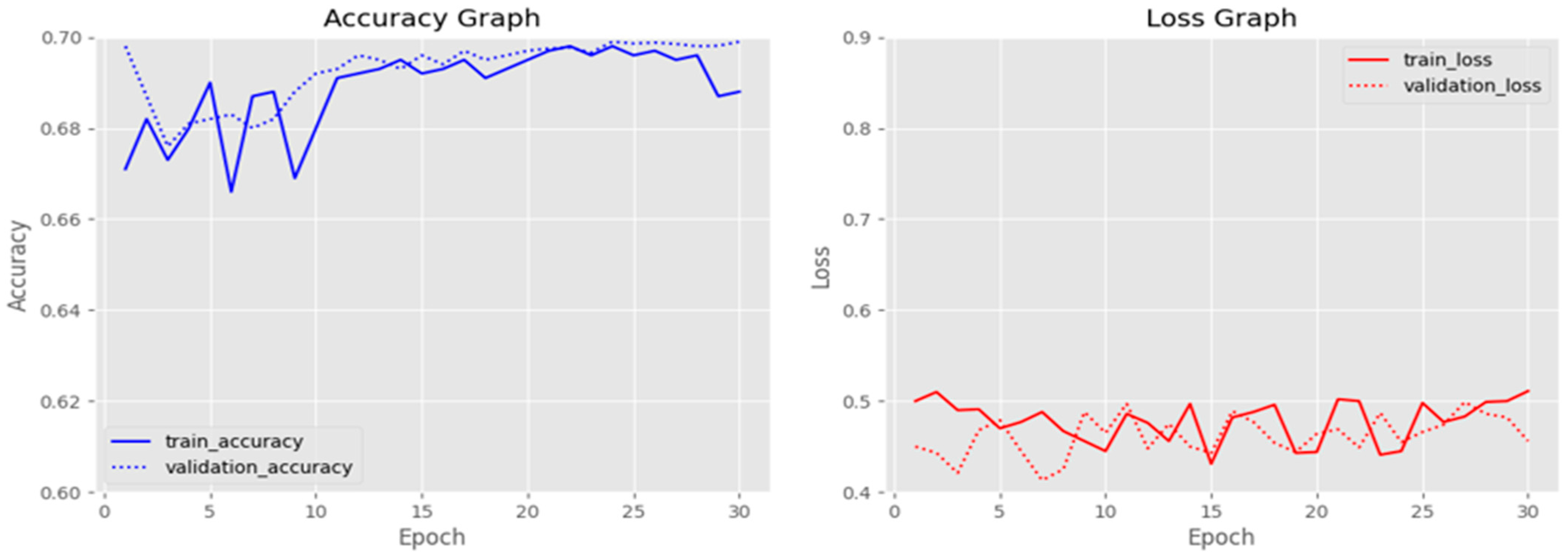 Applsci 14 02424 g014