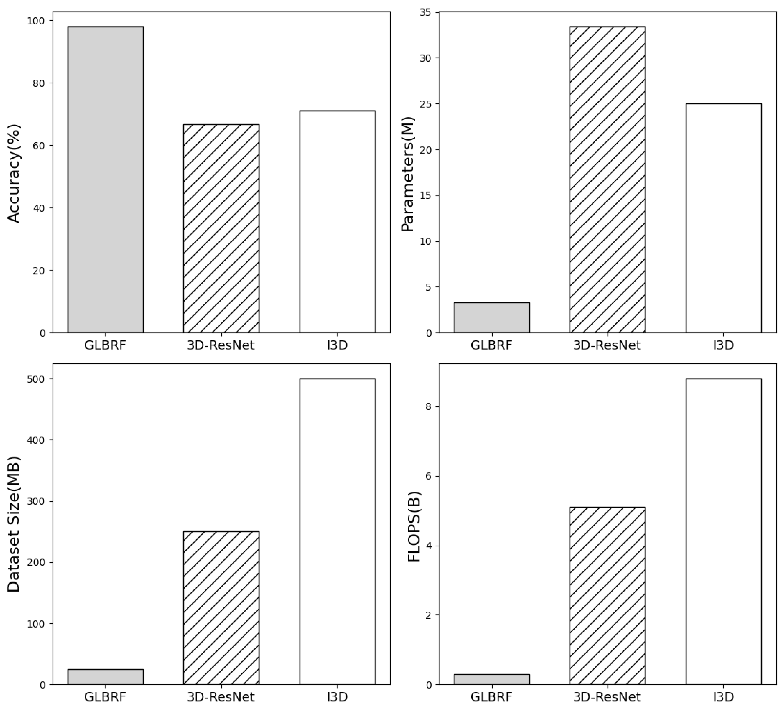 Applsci 14 02424 g018