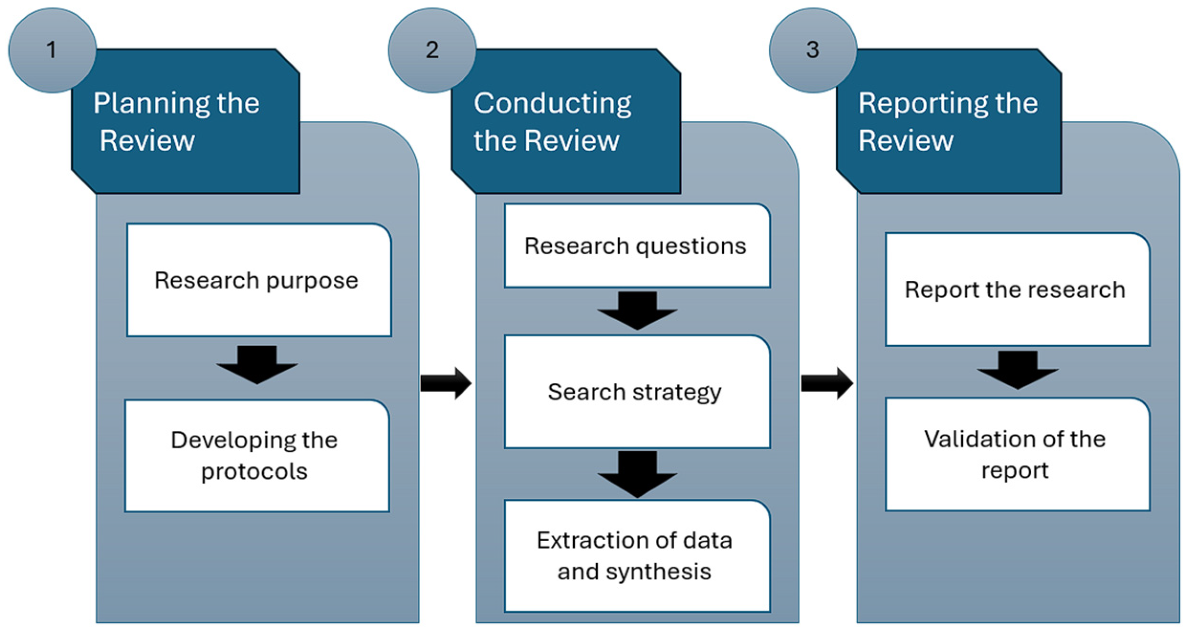 Applsci 14 02433 g003 Applsci 14 02433 g003