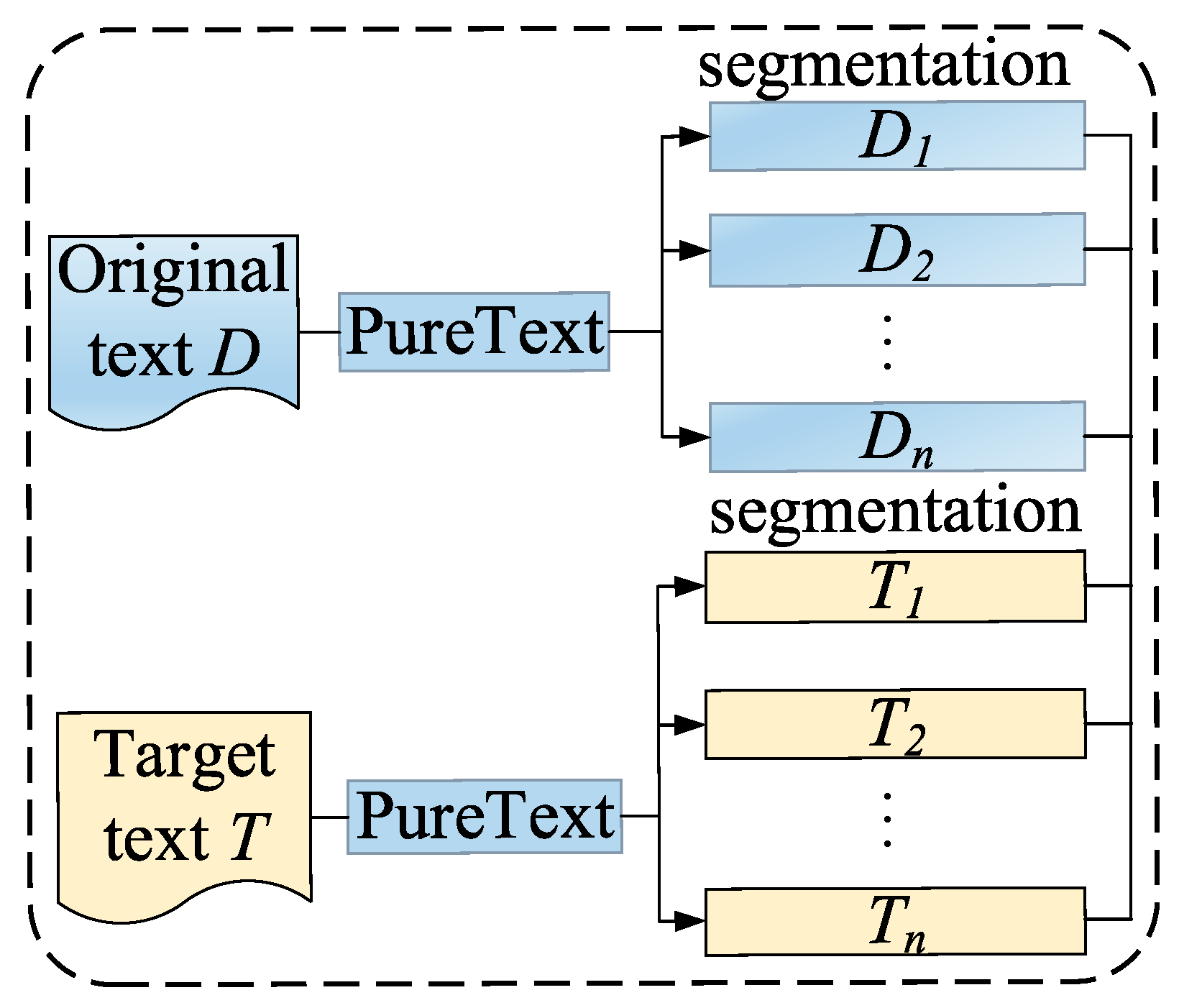 Applsci 14 02435 g002