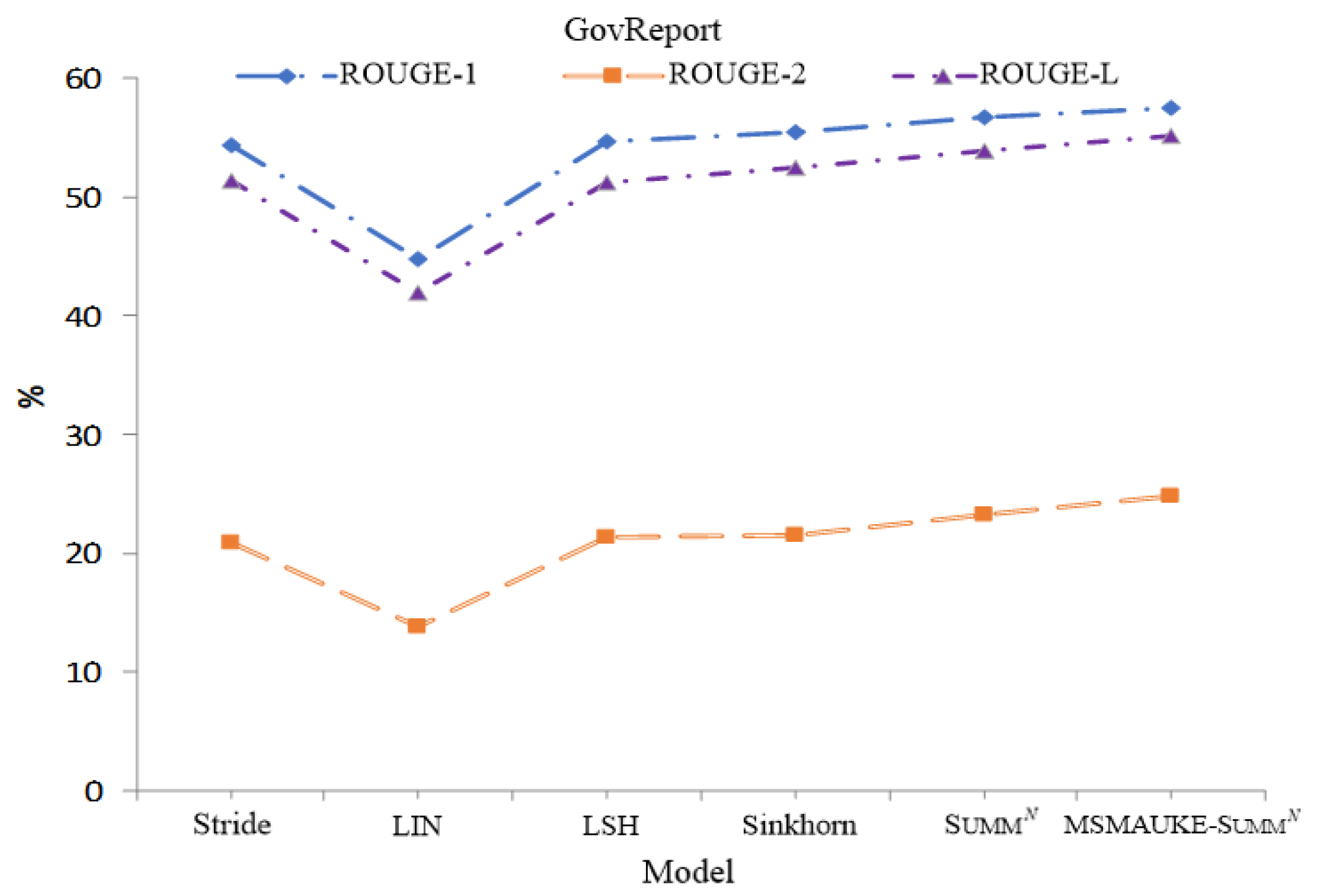 Applsci 14 02435 g007