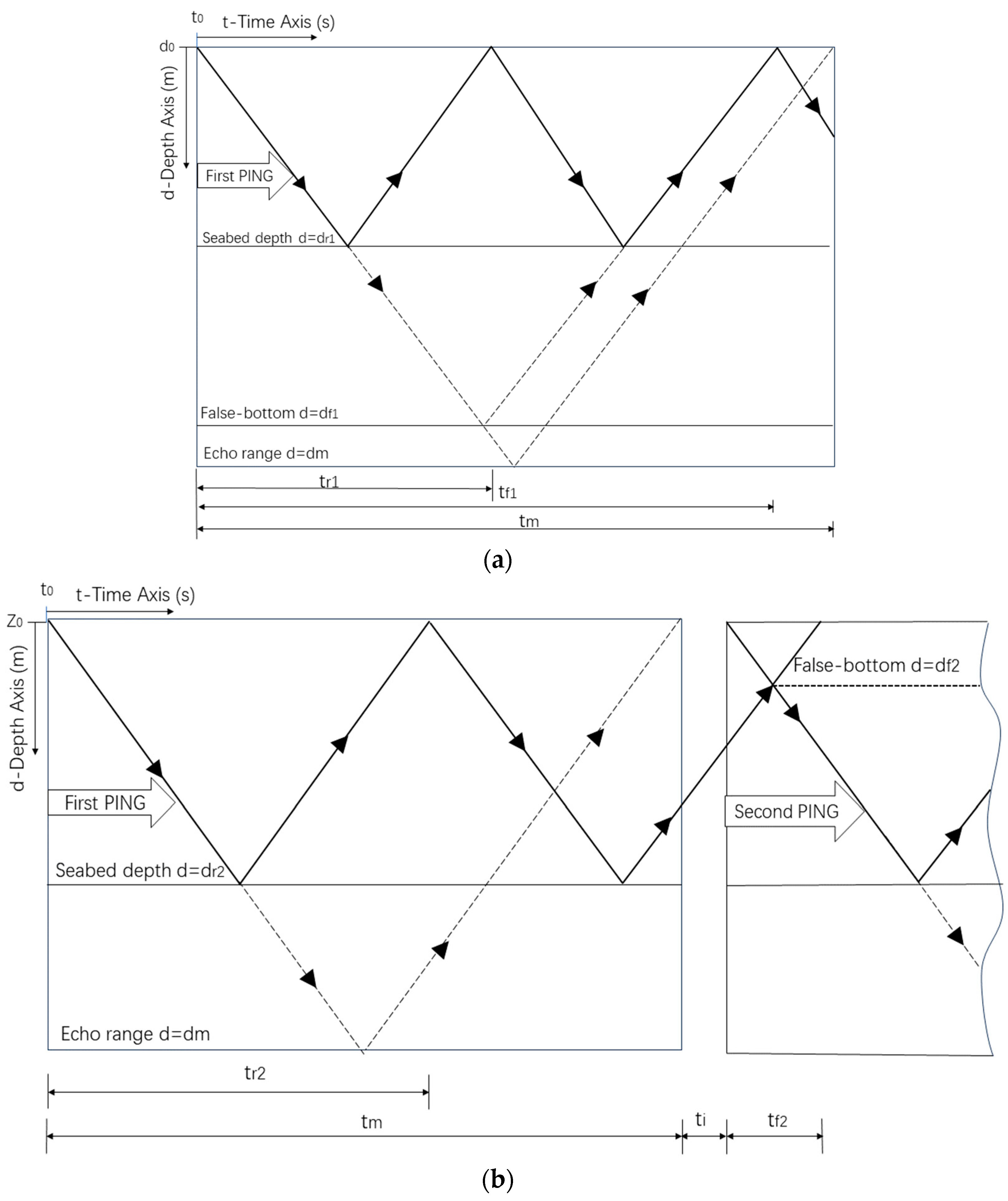 Applsci 14 02444 g001a Applsci 14 02444 g001a