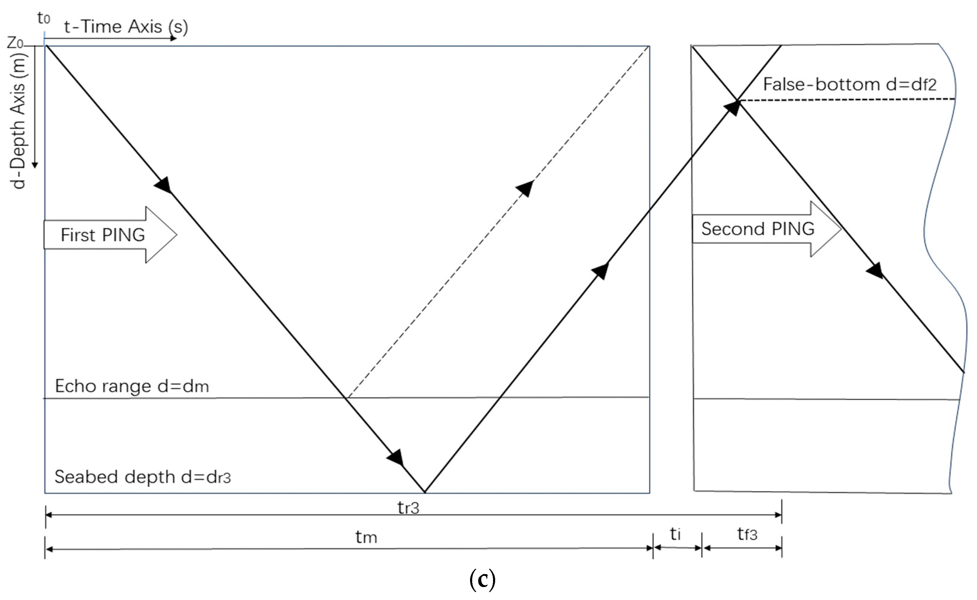 Applsci 14 02444 g001b Applsci 14 02444 g001b