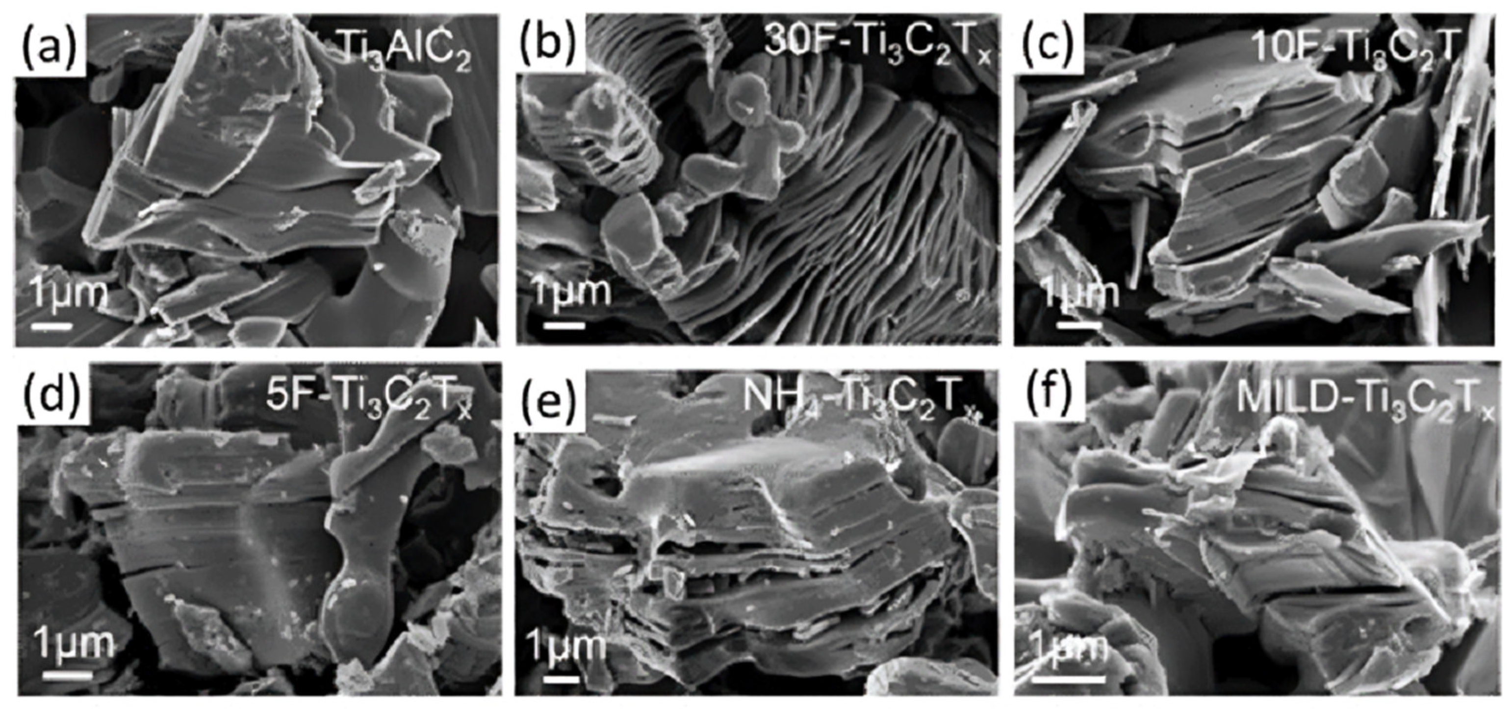 Applsci 14 02452 g004