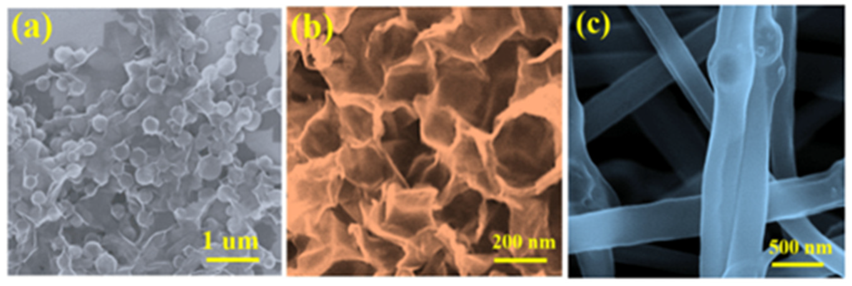 Applsci 14 02452 g005