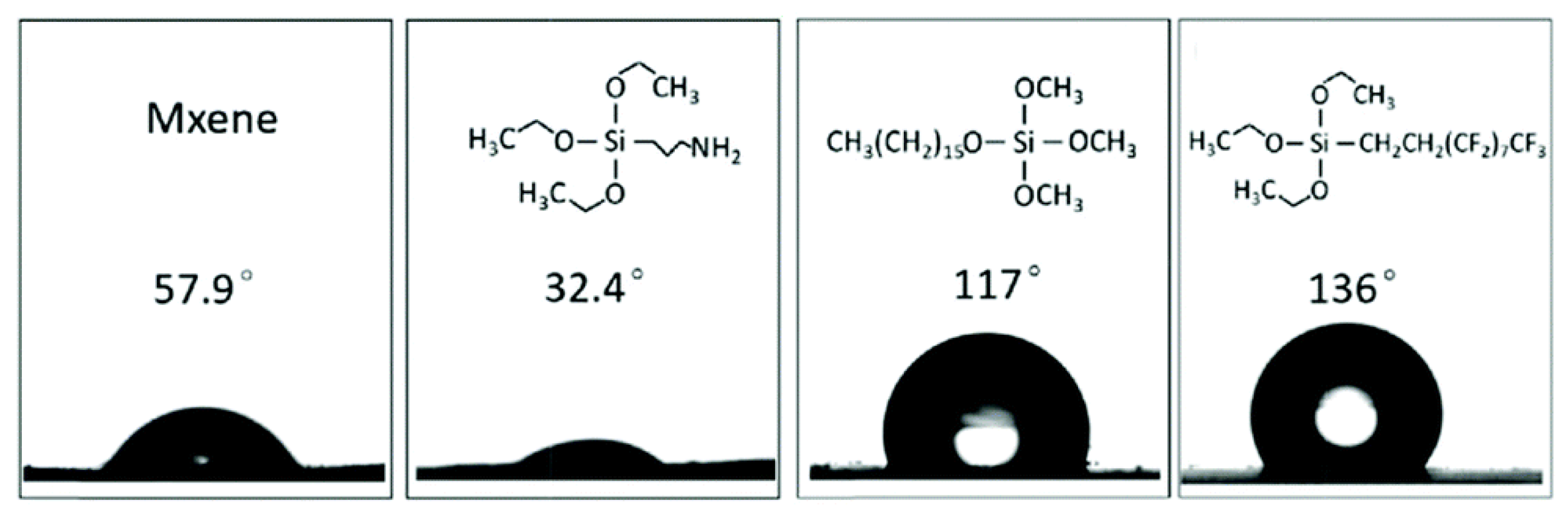 Applsci 14 02452 g008