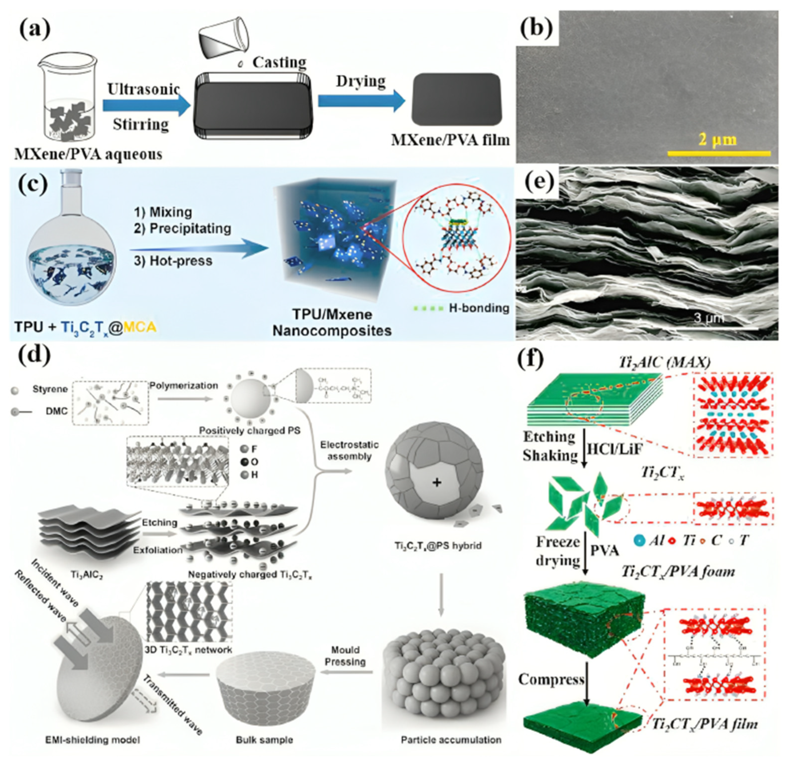 Applsci 14 02452 g011