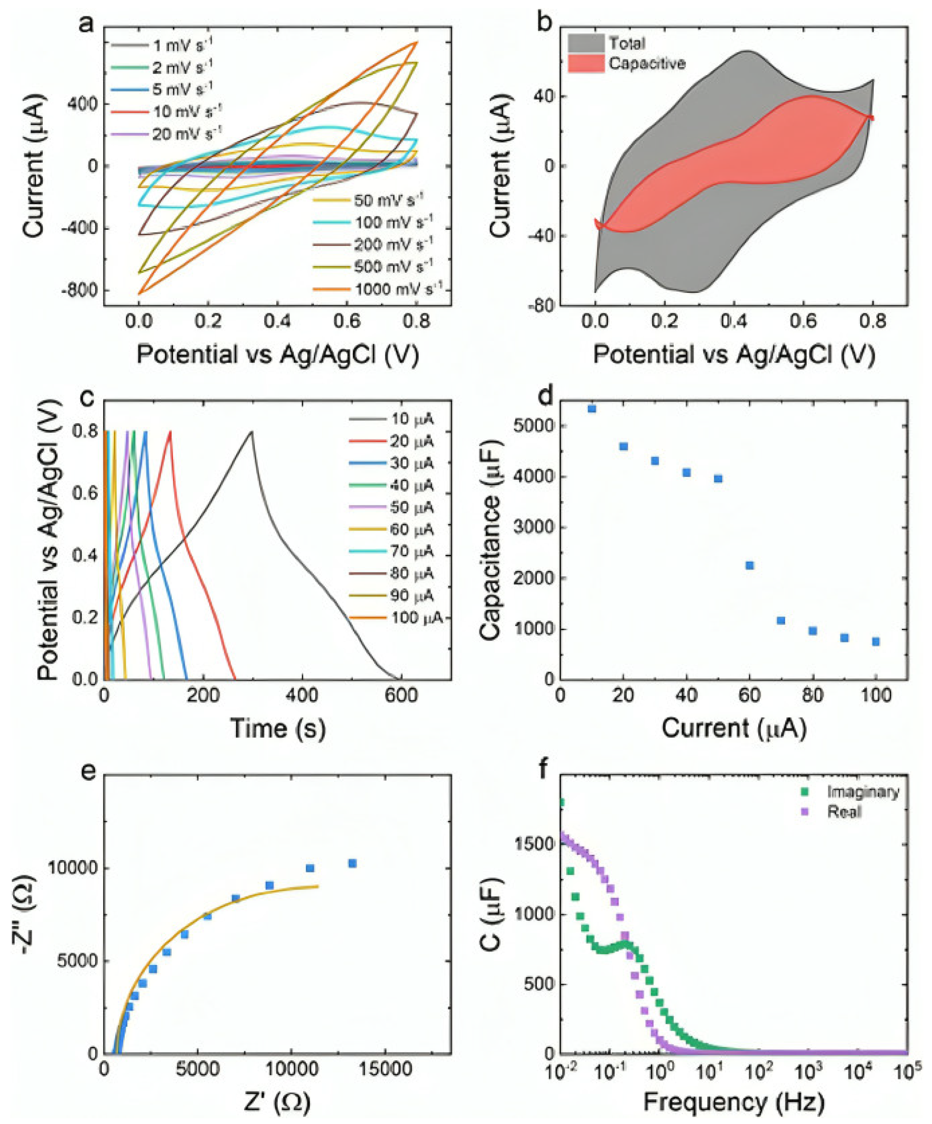 Applsci 14 02452 g012