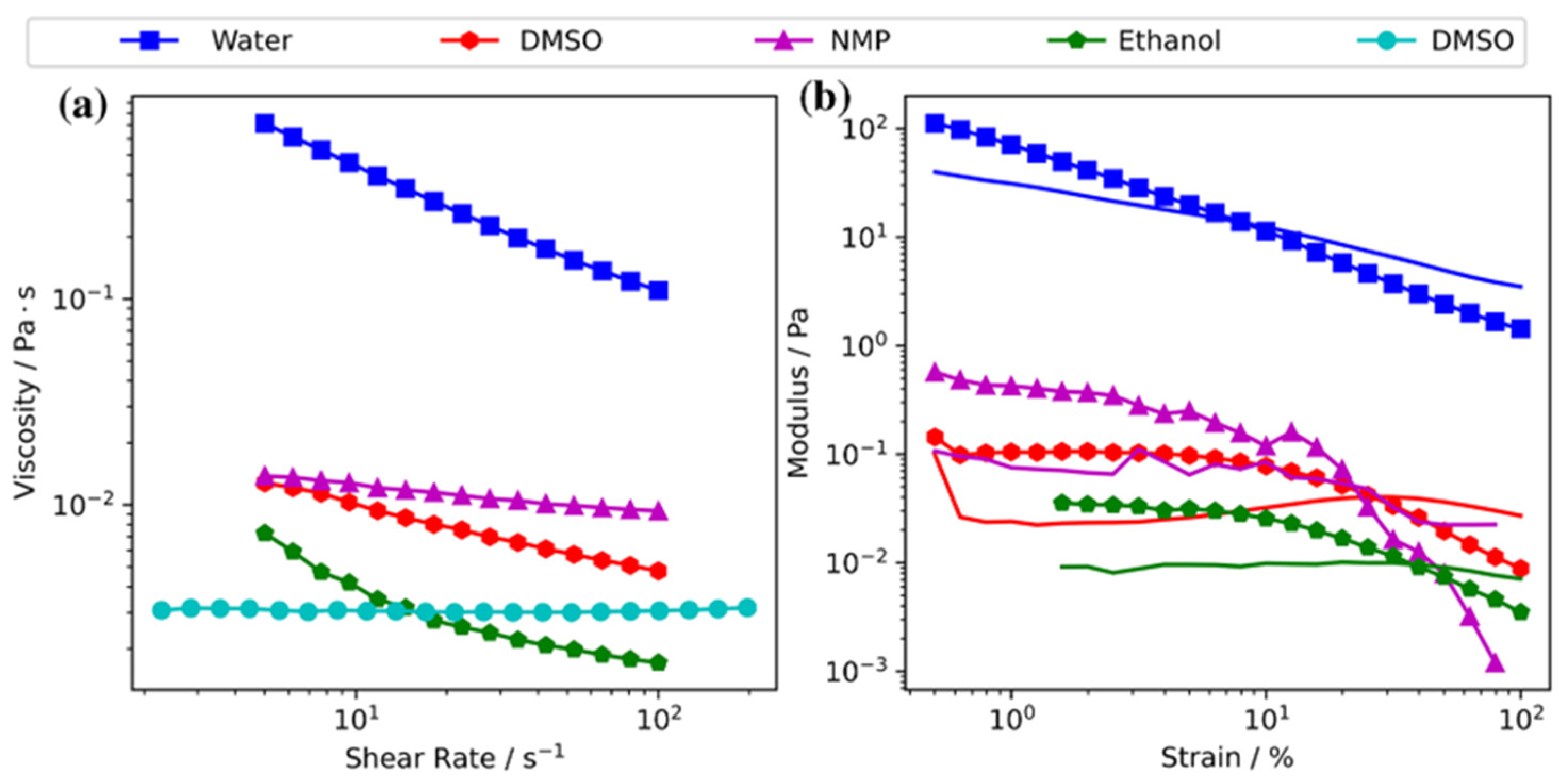 Applsci 14 02452 g019