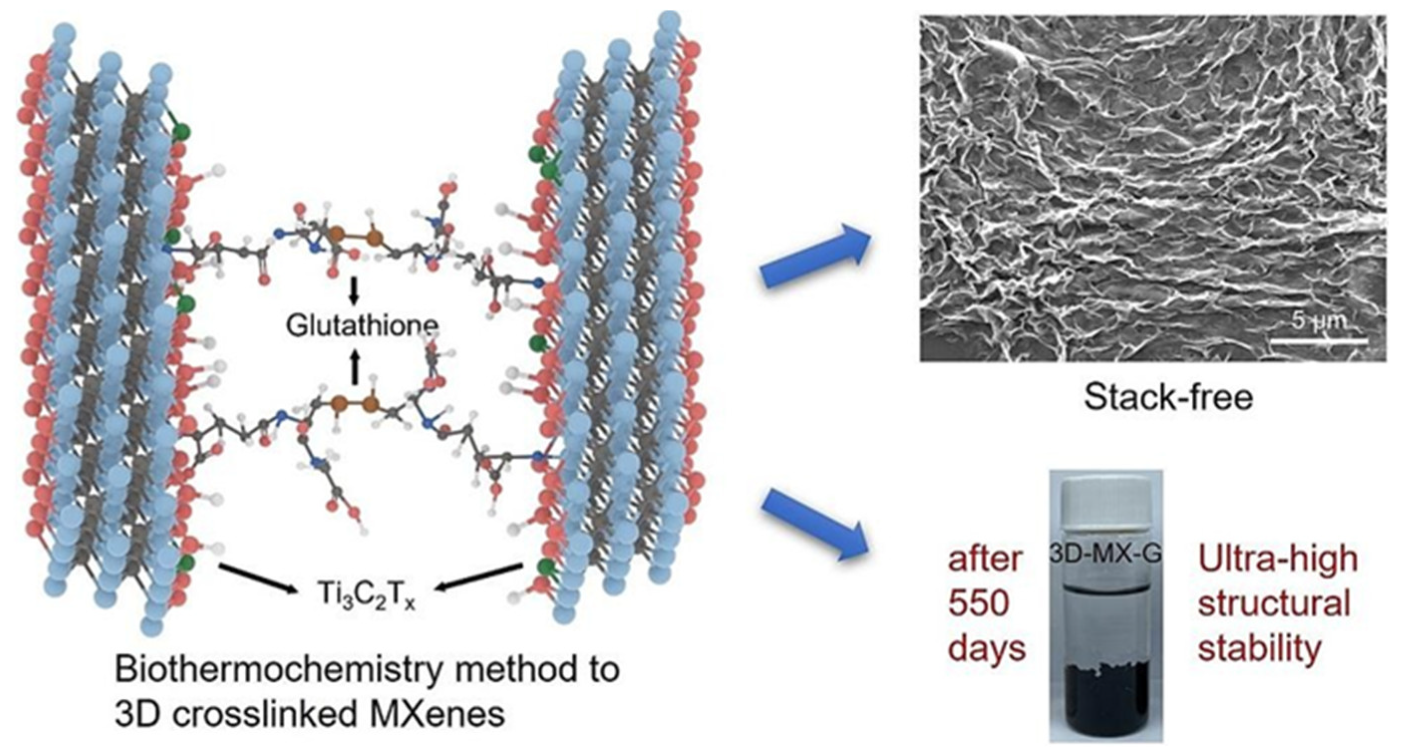 Applsci 14 02452 g021