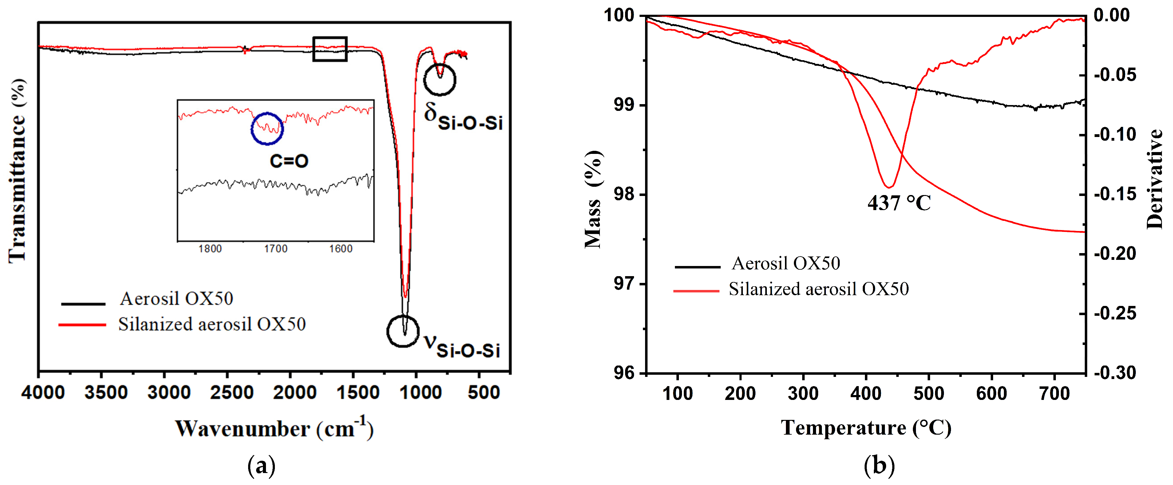 Applsci 14 02453 g002