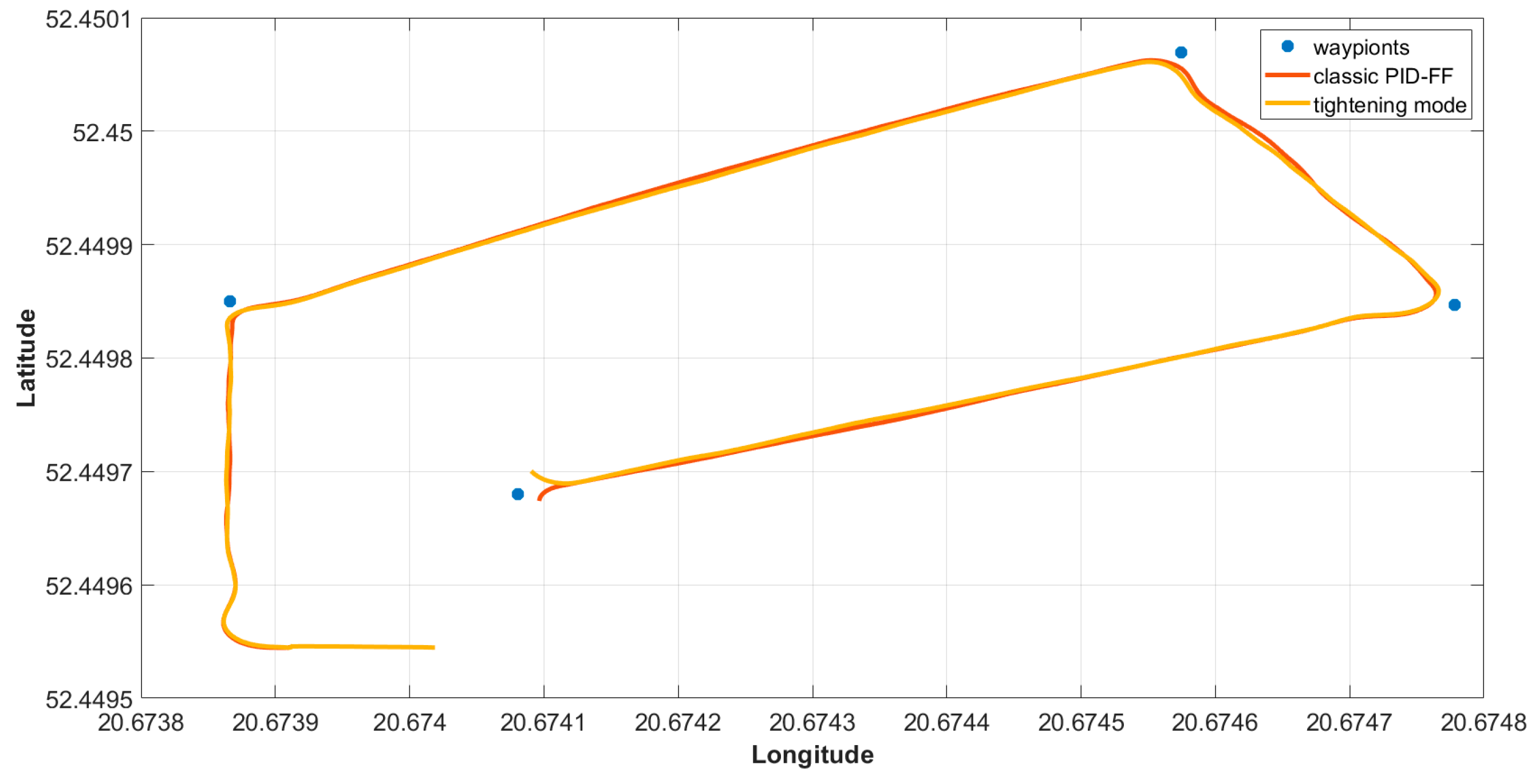 Applsci 14 02472 g012