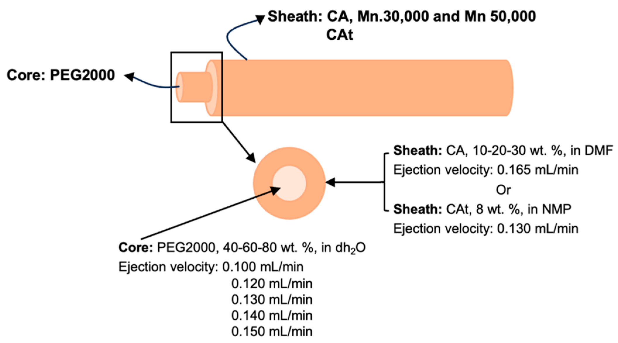 Applsci 14 02473 g005