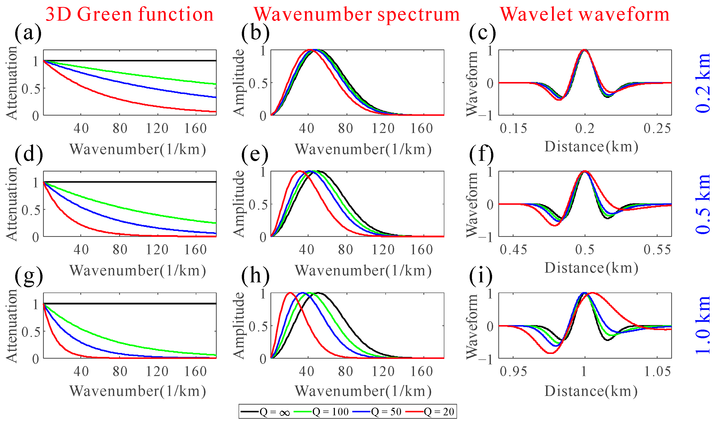 Applsci 14 02478 g001