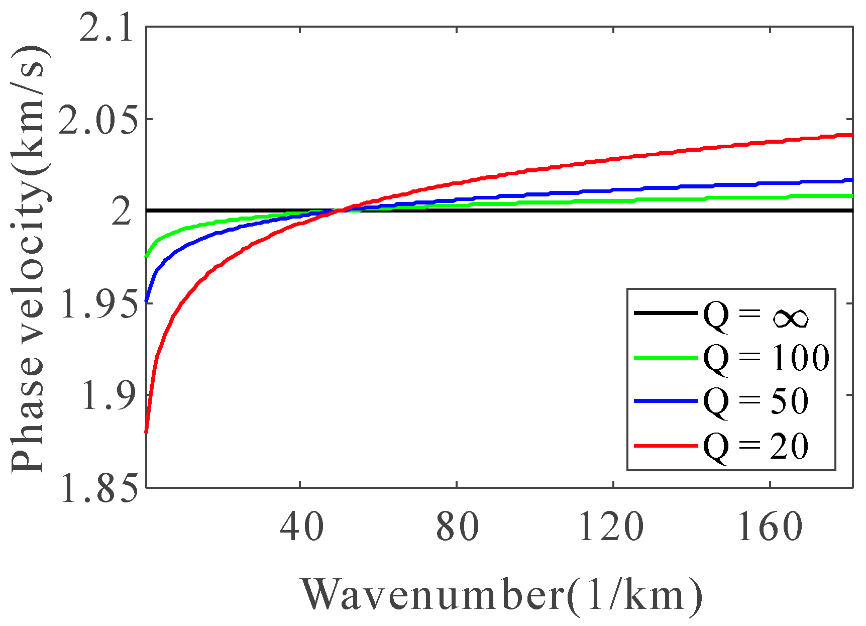 Applsci 14 02478 g002