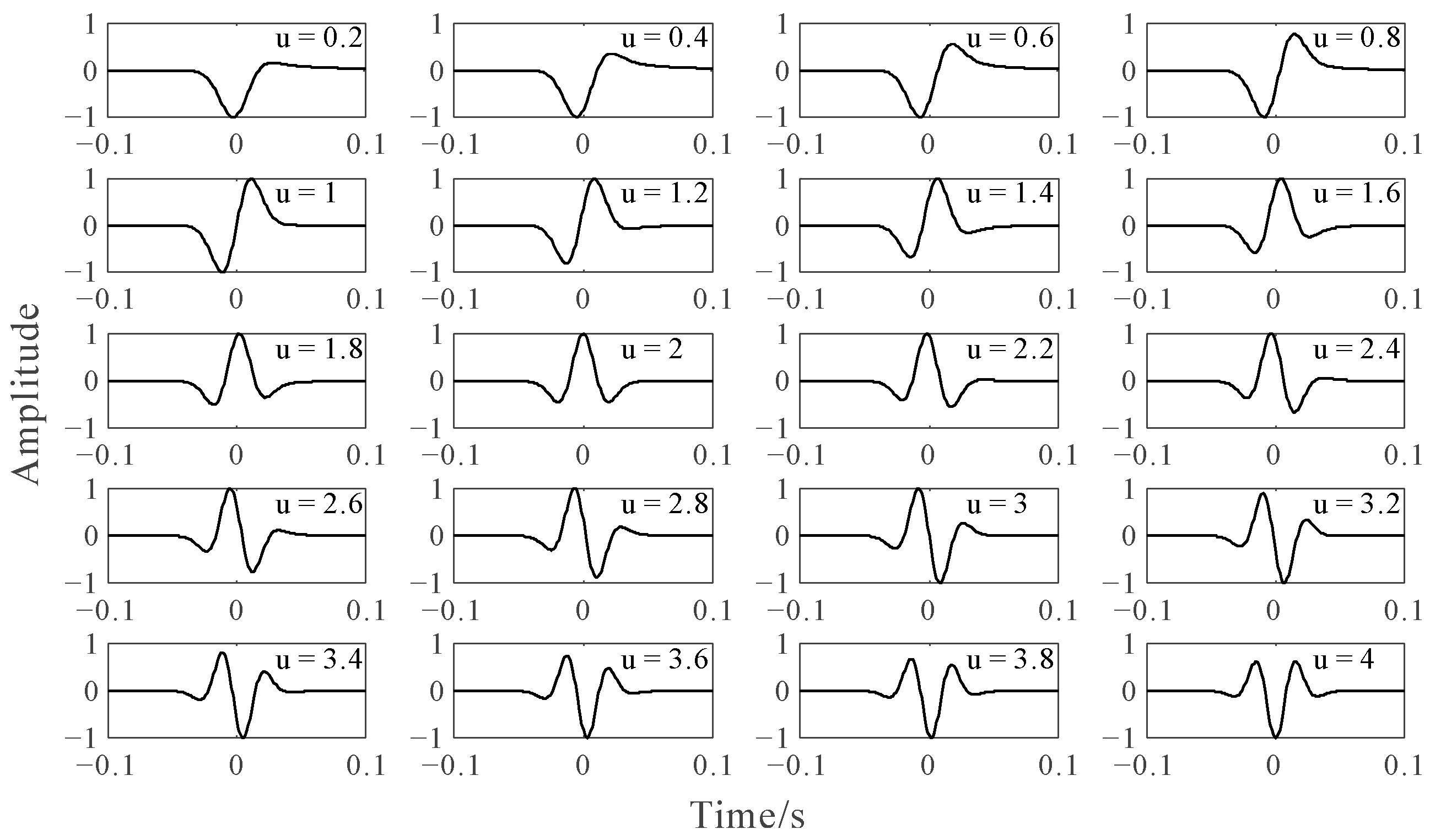 Applsci 14 02478 g003
