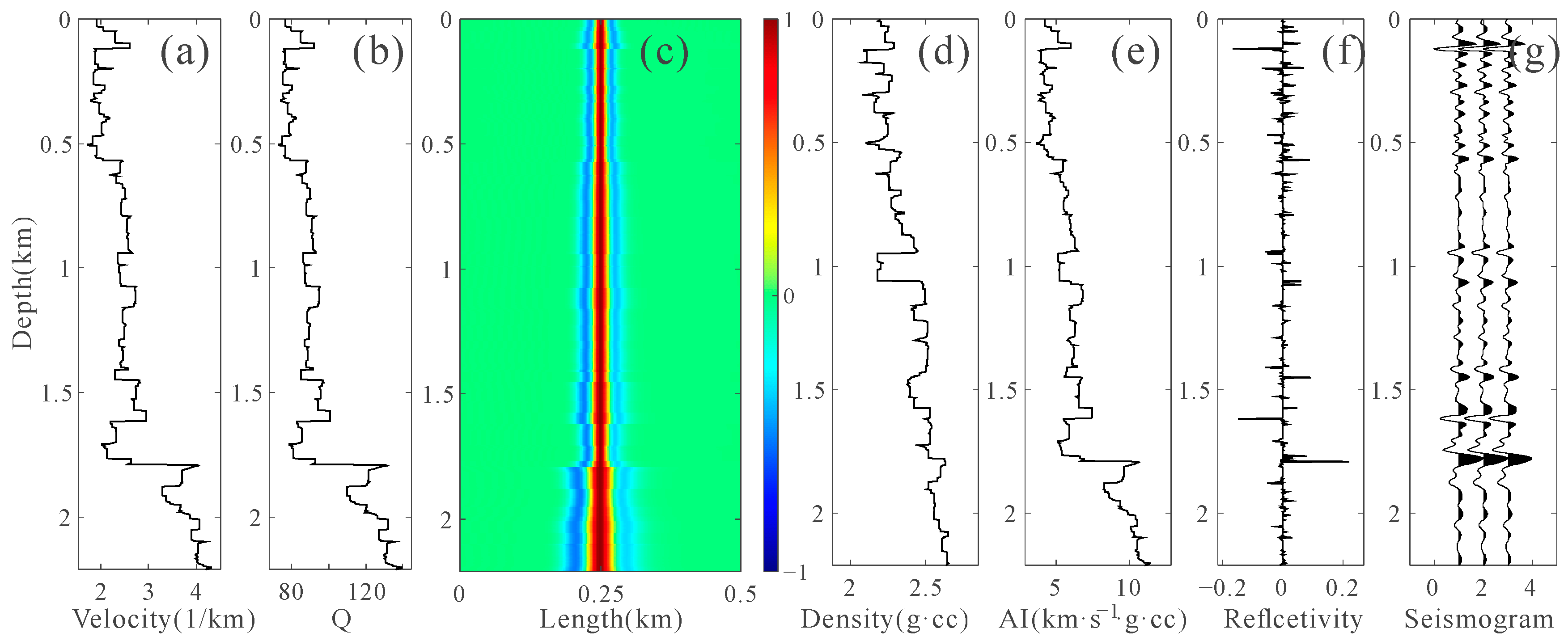 Applsci 14 02478 g007