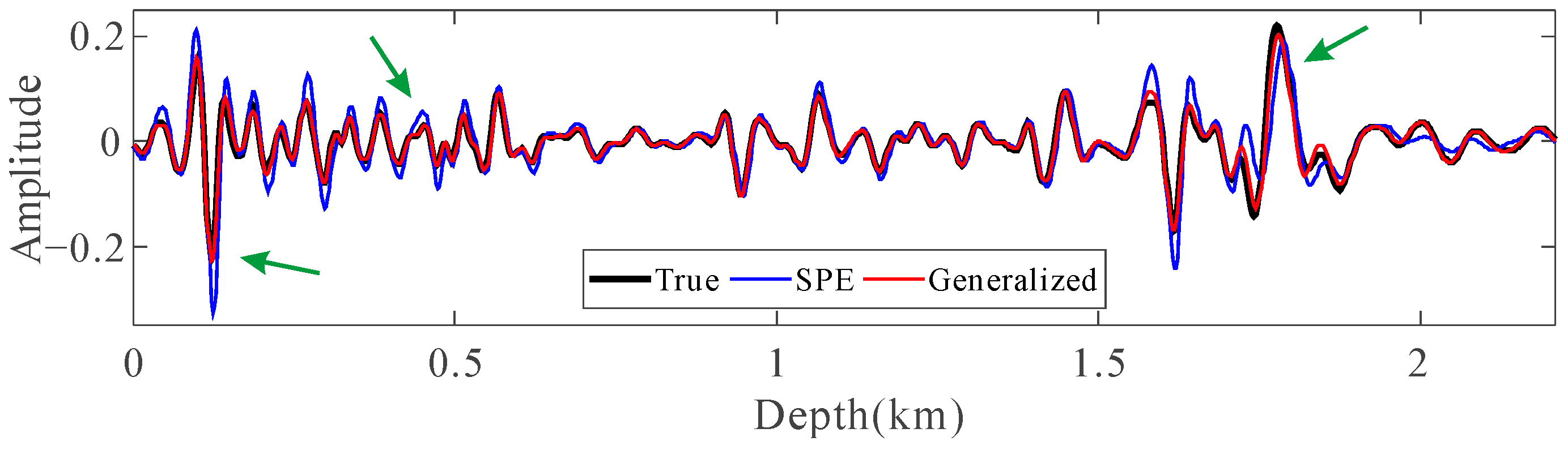 Applsci 14 02478 g011