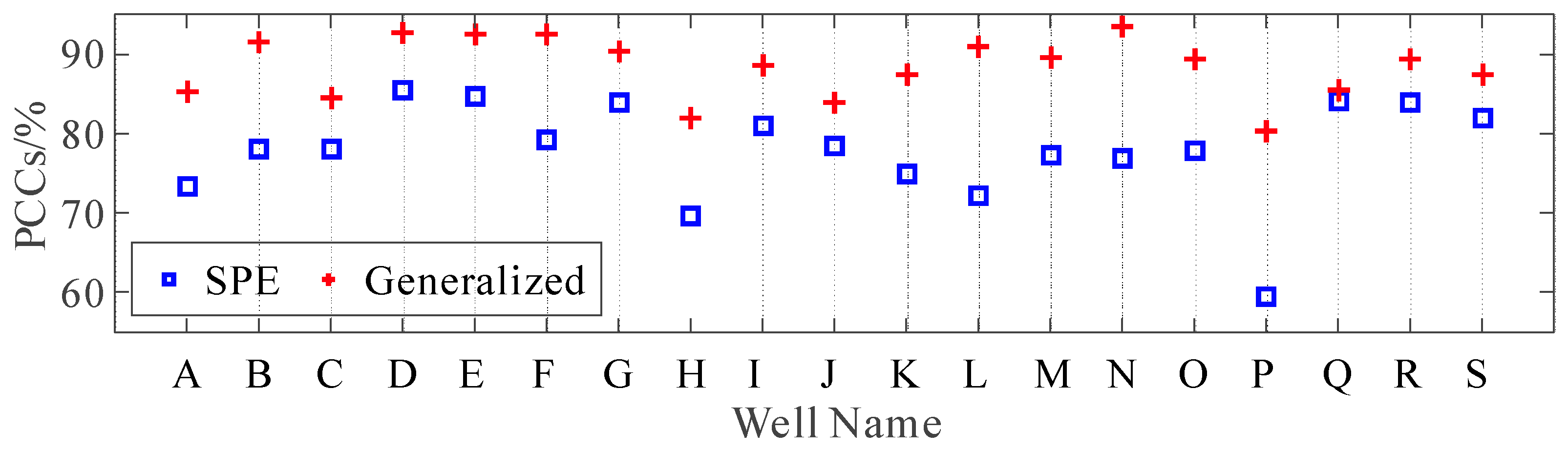 Applsci 14 02478 g017