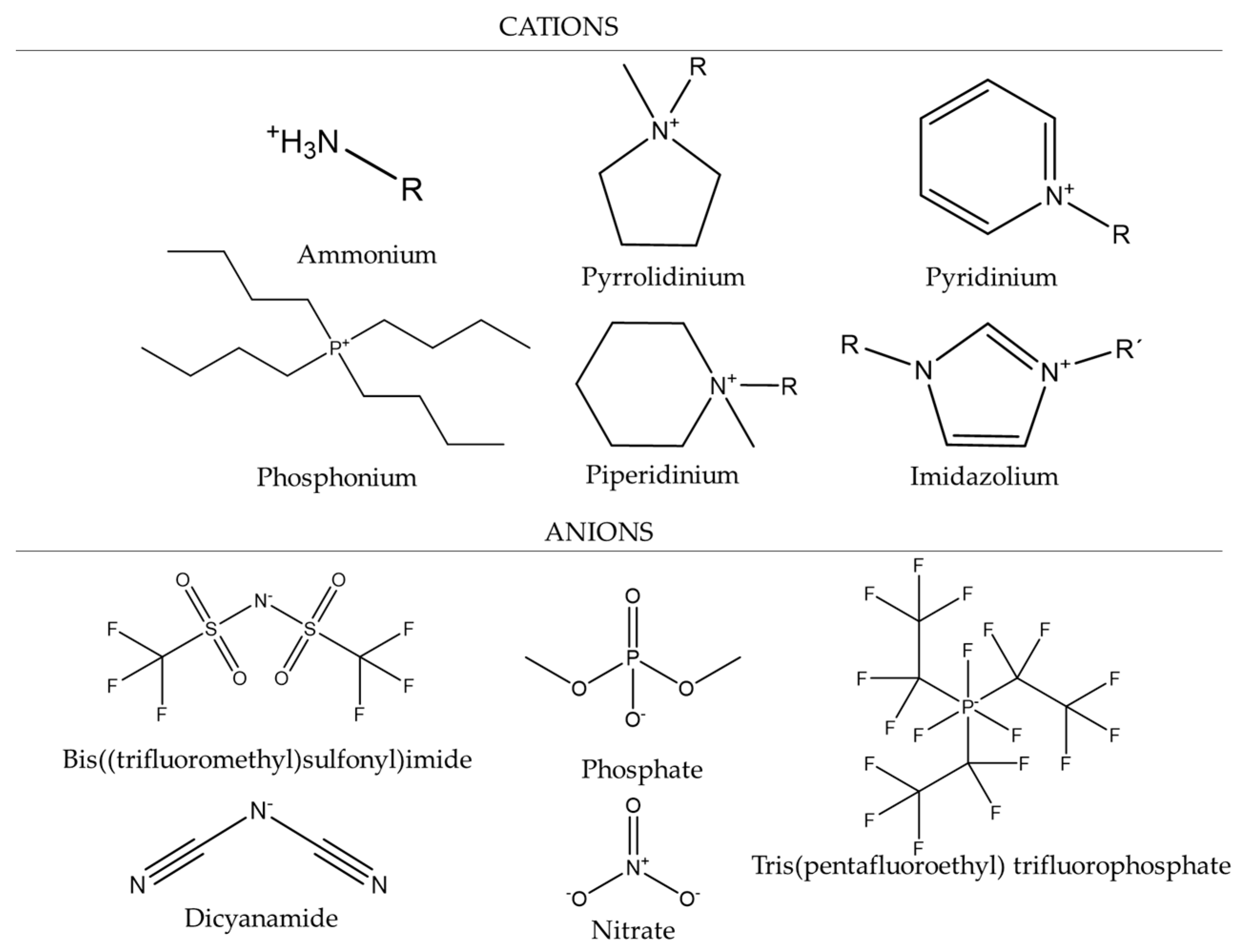 Applsci 14 02480 g002