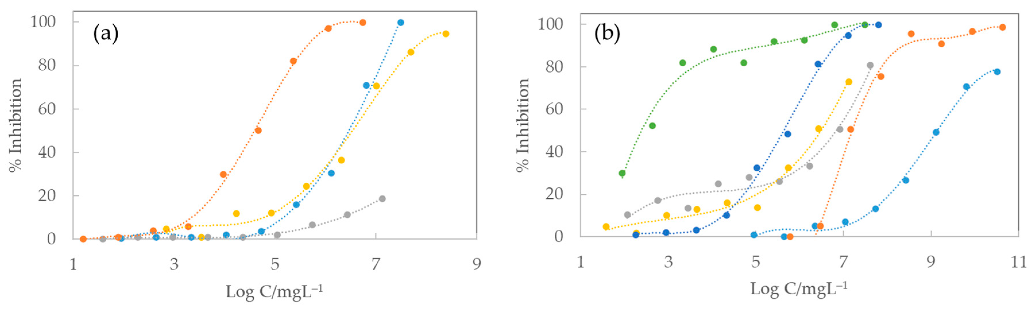 Applsci 14 02480 g003