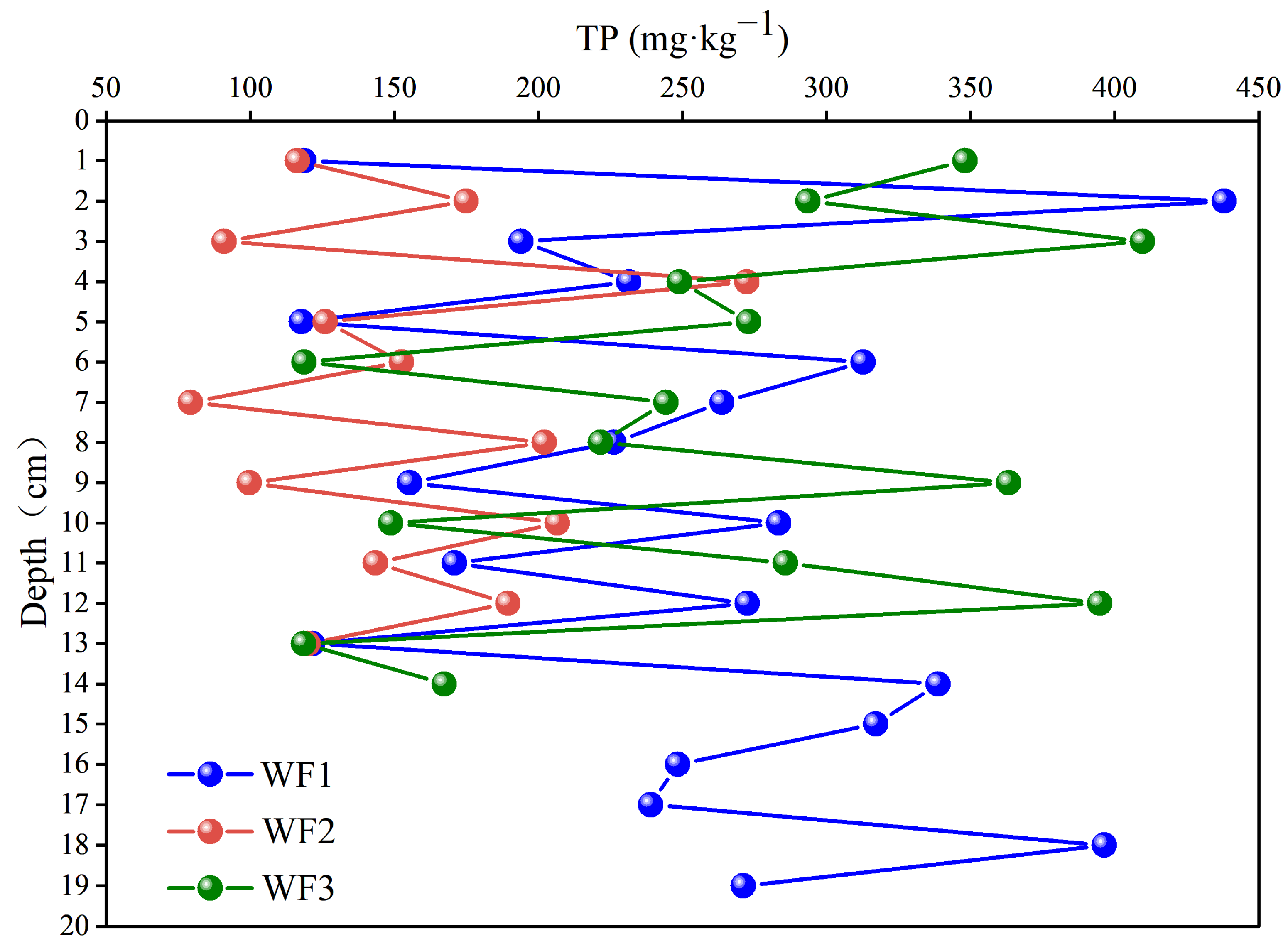 Applsci 14 02482 g002