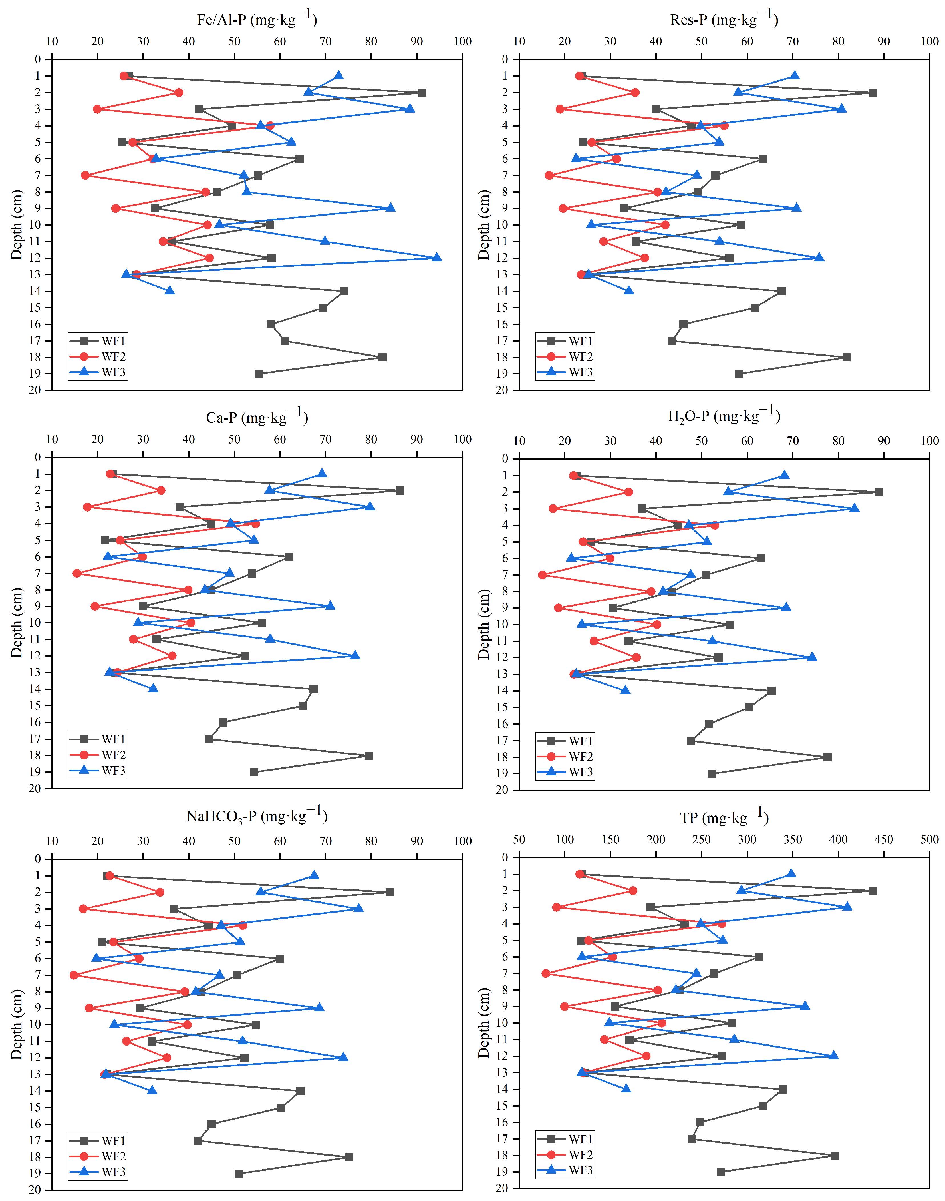 Applsci 14 02482 g003
