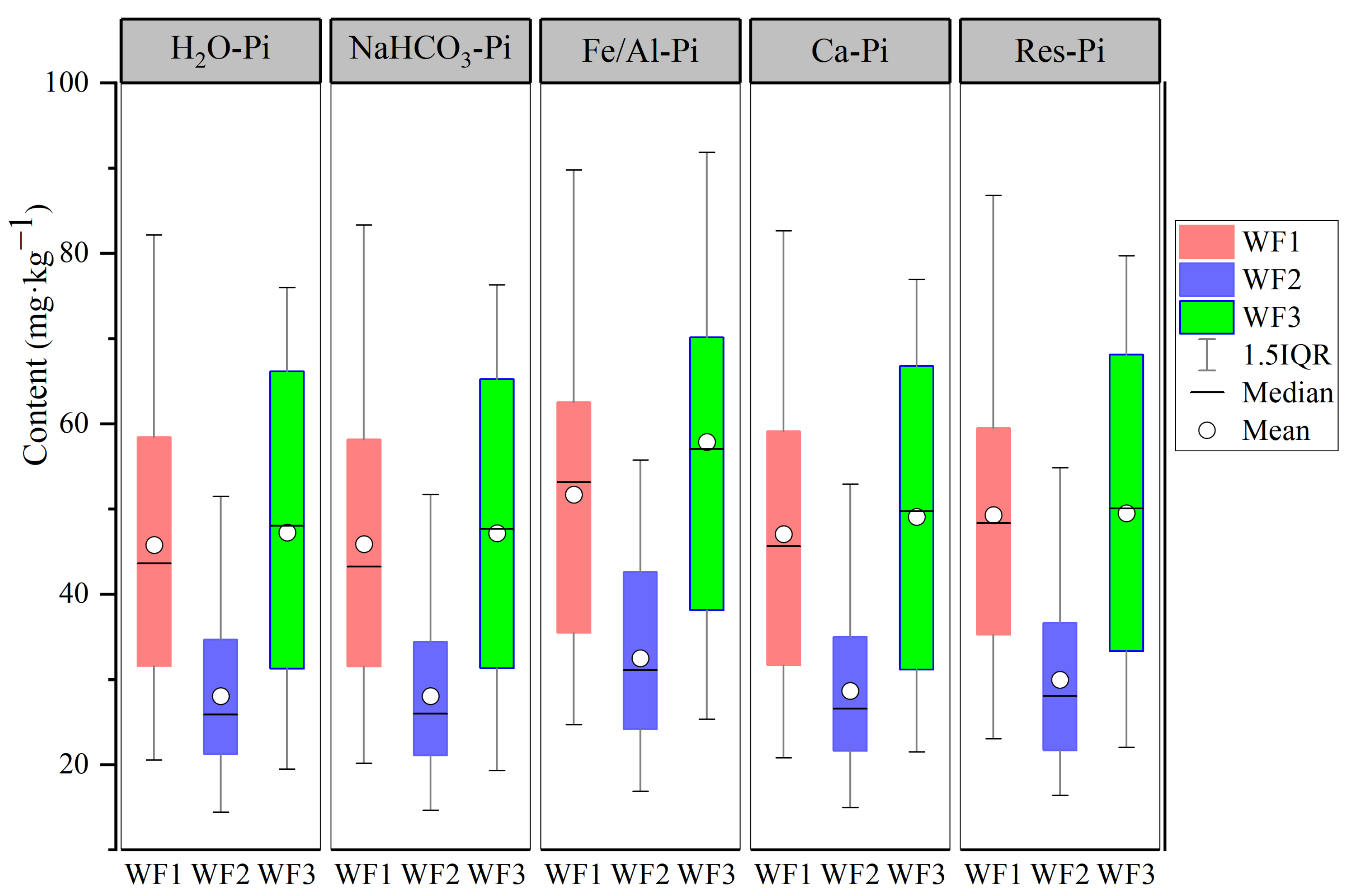 Applsci 14 02482 g004